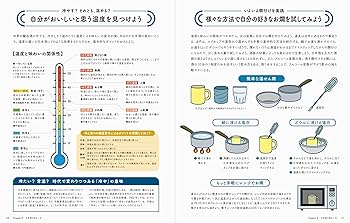 日本酒はおいしい！-イラストで読む日本酒のすべて-／ワダヨシ、浅井直子 日本酒はおいしい！-イラストで読む日本酒のすべて- | ワダヨシ
