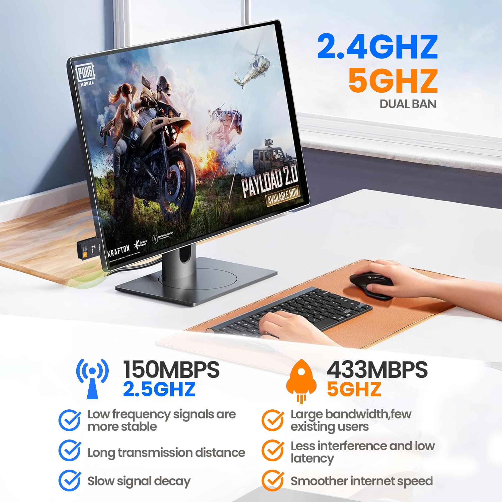 Techie USB Wi-Fi Adapter - 600Mbps & Bluetooth 4.2 -6