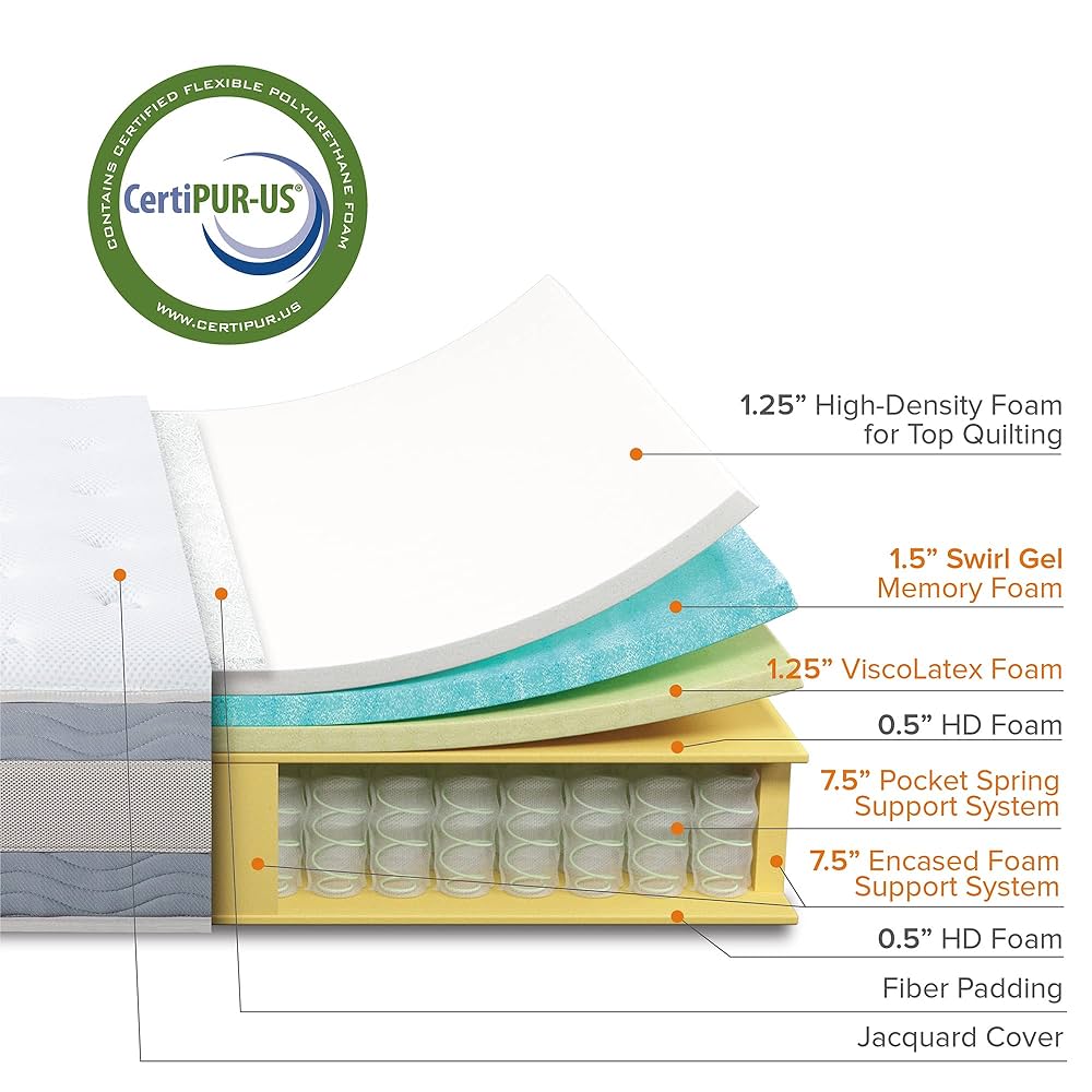 Amazon.com: ZINUS 12 Inch Green Tea Cooling Gel Memory Foam