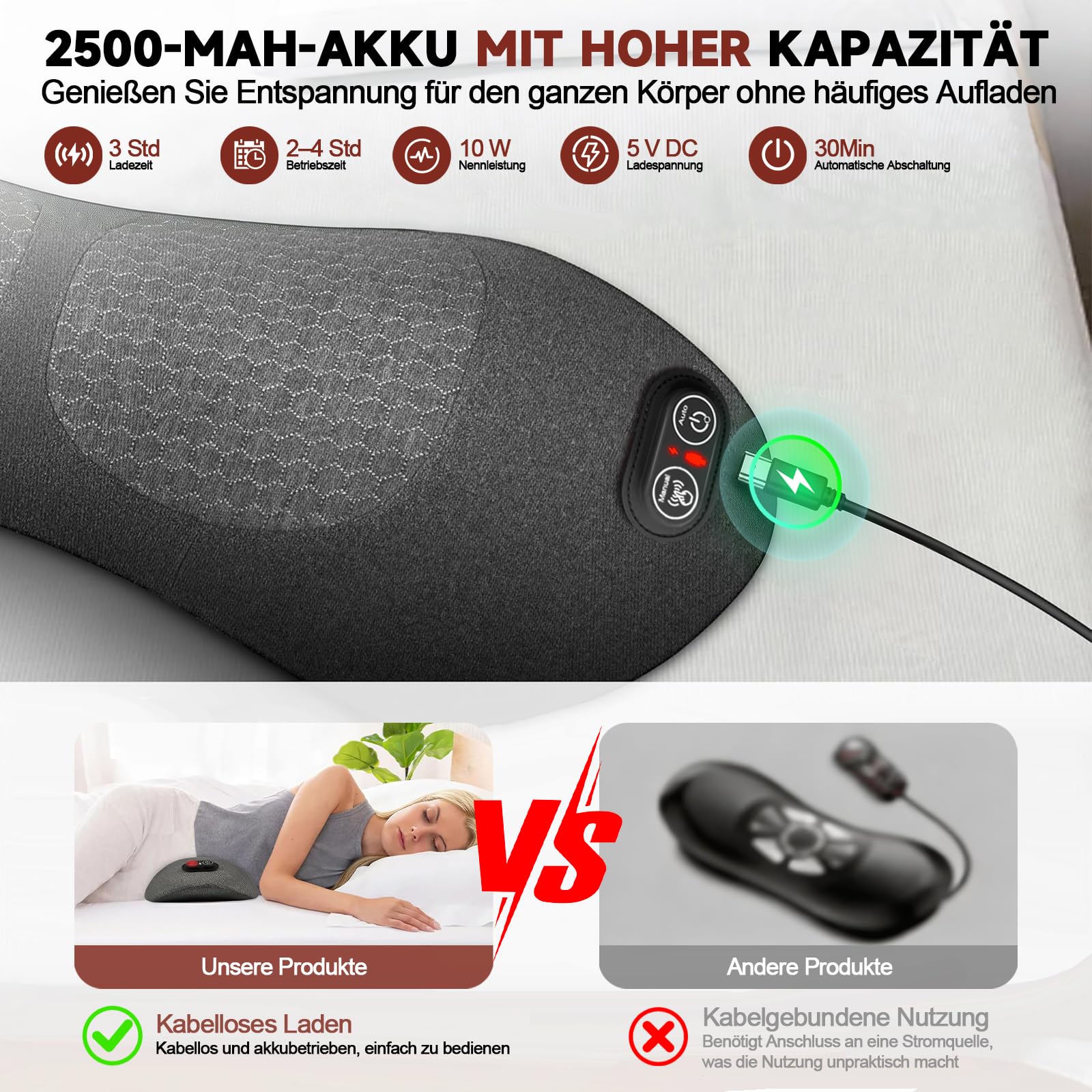 3-in-1 Rückenmassagegerät mit Luftkissen-Traktion, Vibration und Wärme - Elektrisches Lendenwirbelstützkissen für Nacken, Schultern und Rücken | Büro, Zuhause, Reise