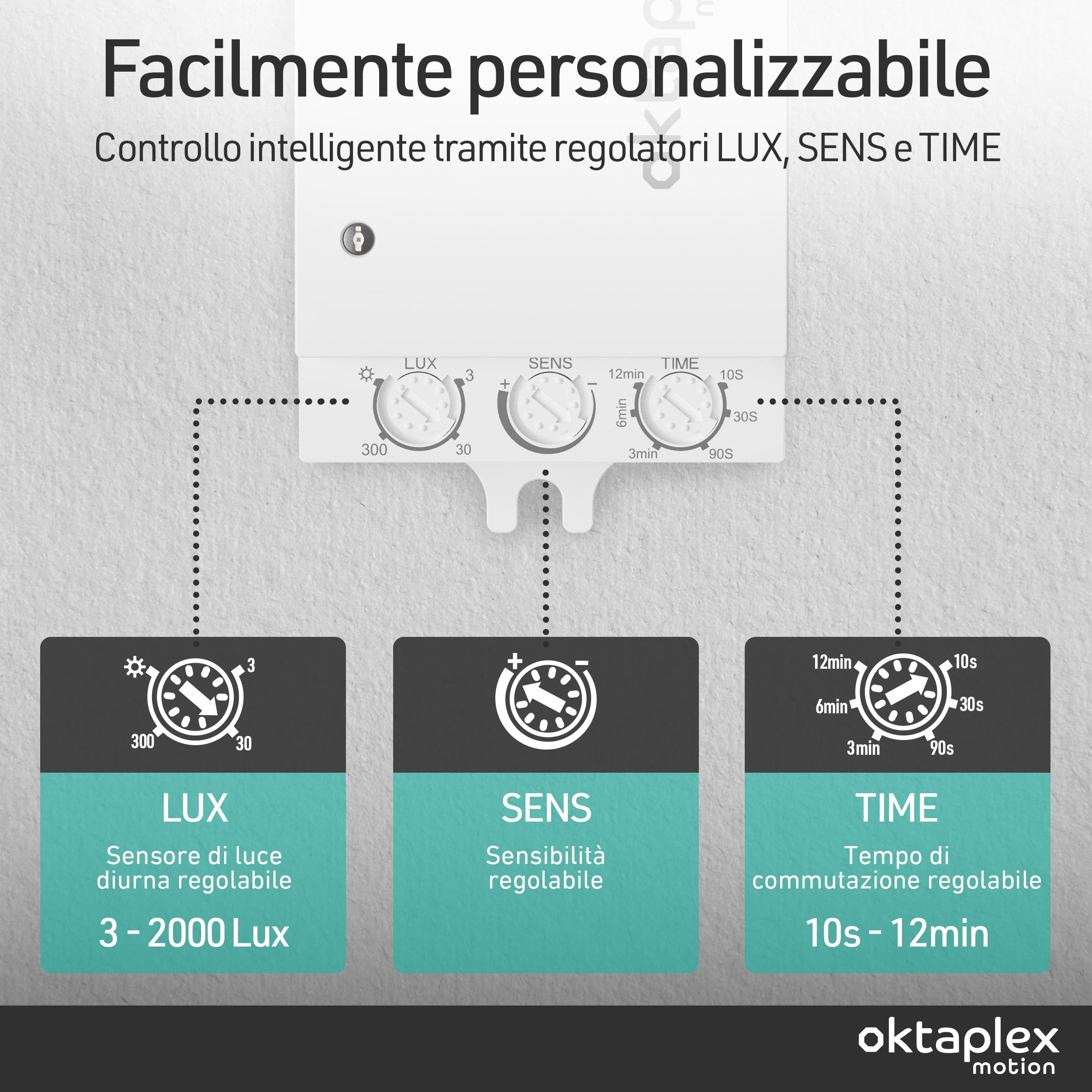 Set da 2 Oktaplex Amy rilevatori di presenza HF 24 GHz bianchi | Modulo radar da integrare nelle lampade LED per il controllo invisibile della luce