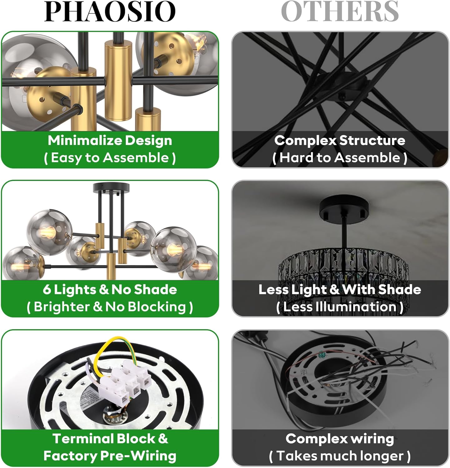 6-Light Sputnik Chandelier Modern Matte Black and Gold Ceiling Light, Glass Globe Hanging Light Fixture for Dining Room, Kitchen Island, Bedroom, Living Room