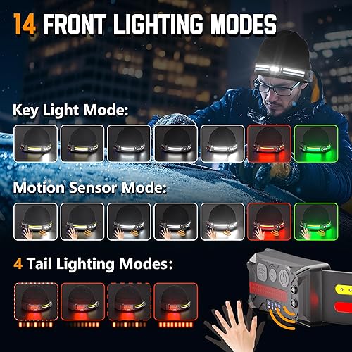 Miniatura 4 de EGUKU Linterna frontal reagreable, 1200 lúmenes, 3COB, brillante, 260, haz ancho, 13 modos de luz, sensor de movimiento, linterna roja con clips, 4