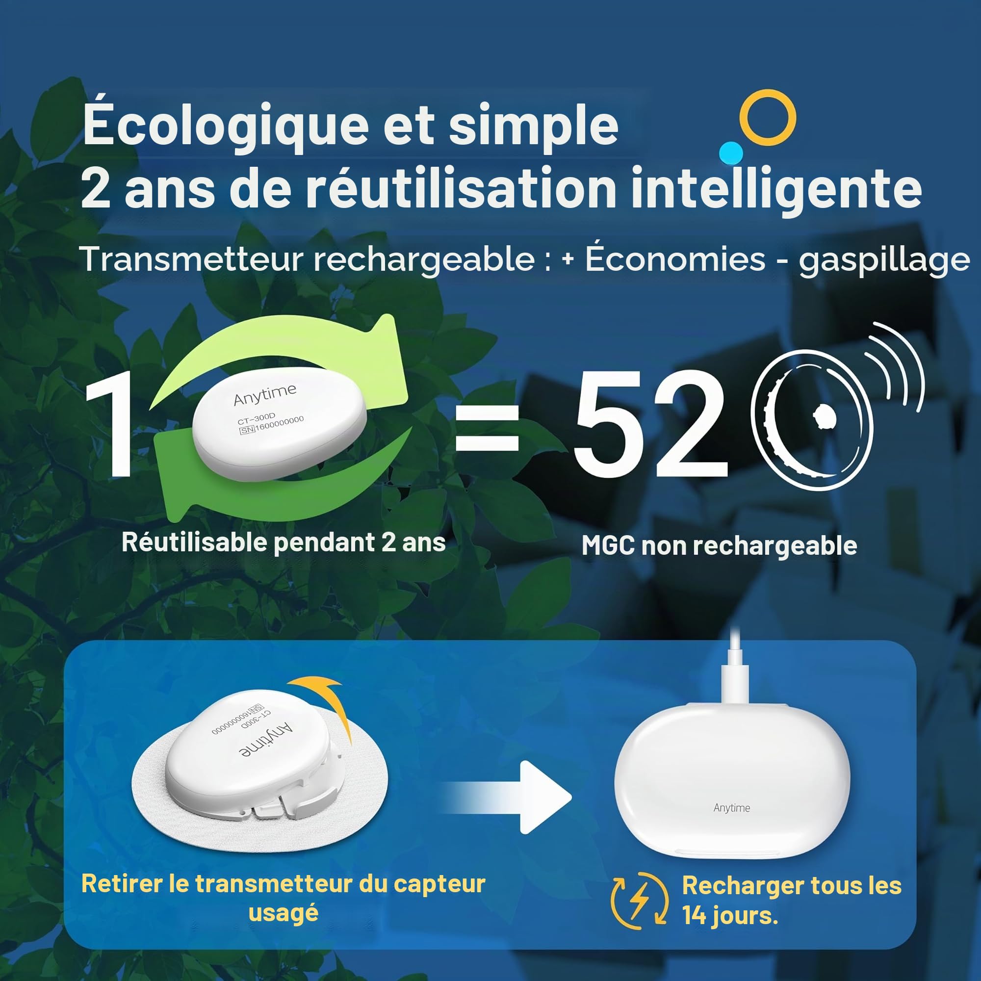 Système CGM de Suivi du Glucose – Transmetteur avec 1 Capteur, Utilisation jusqu’à 14 Jours, Alertes Intelligentes, Port Confortable, Partage des Données