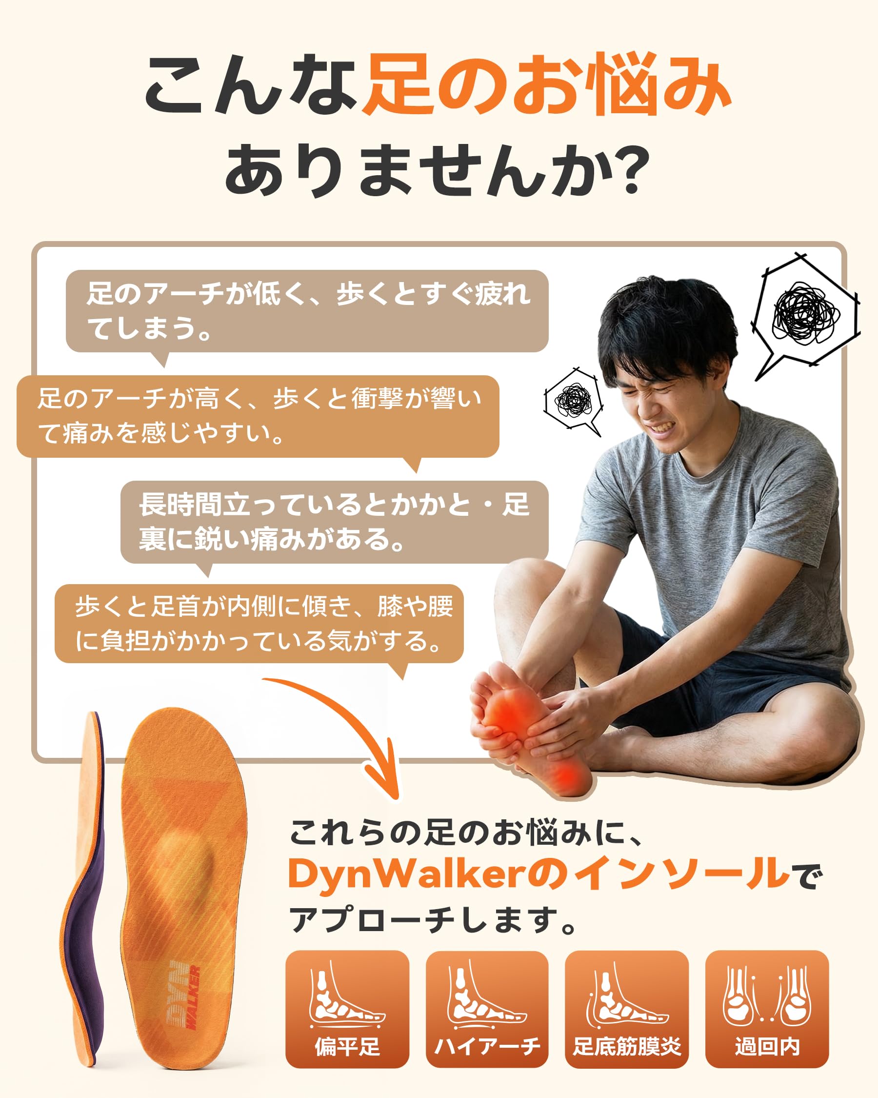 Amazon.co.jp: DynWalker アーチサポートインソール 扁平足・足底筋膜