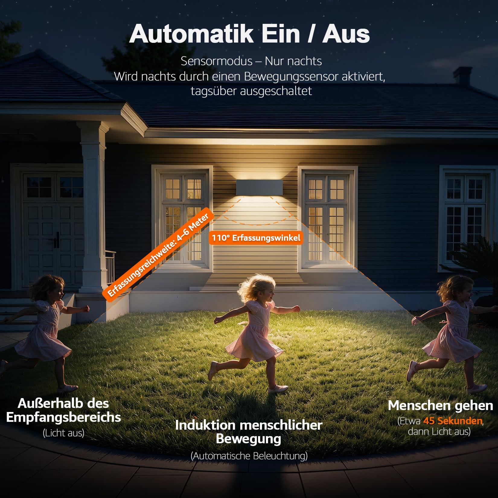 Klighten 27W Aussenlampe mit Bewegungsmelder Warmweiß 3000K (Anthrazit)