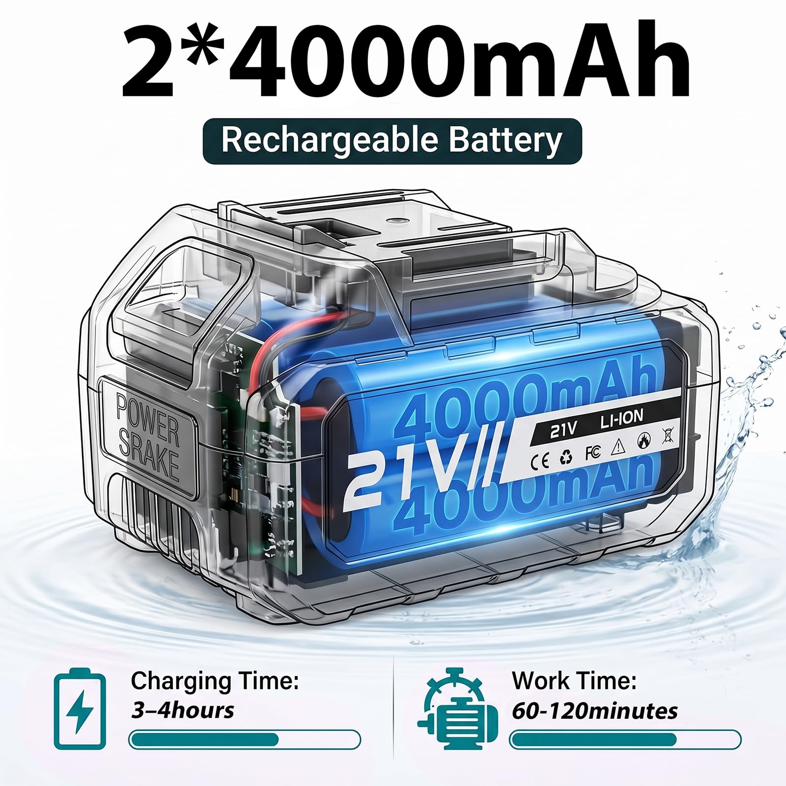 Hidrolimpiadora Inalámbrica 125 Bar, Motor Sin Escobillas 1500W con Pantalla LCD Táctil y 4 Niveles de Presión, 2 Baterías 4.0Ah (600 L/h), Boquilla 6 en 1, para Coche y Jardín