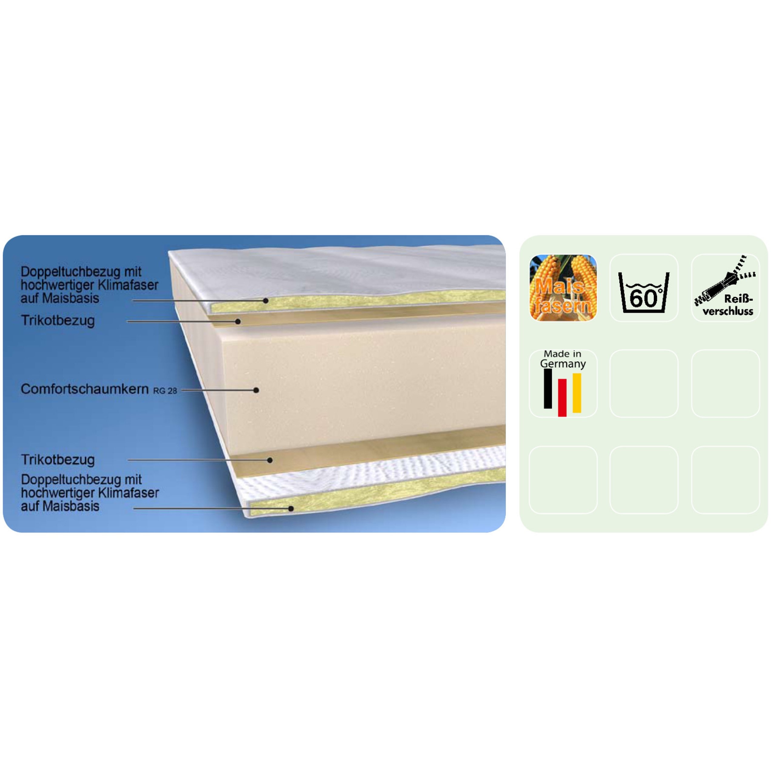 Malie Materasso per bambini Benjamin Big Schiuma Comfort, Tessuto Doppio, 80 x 200 cm