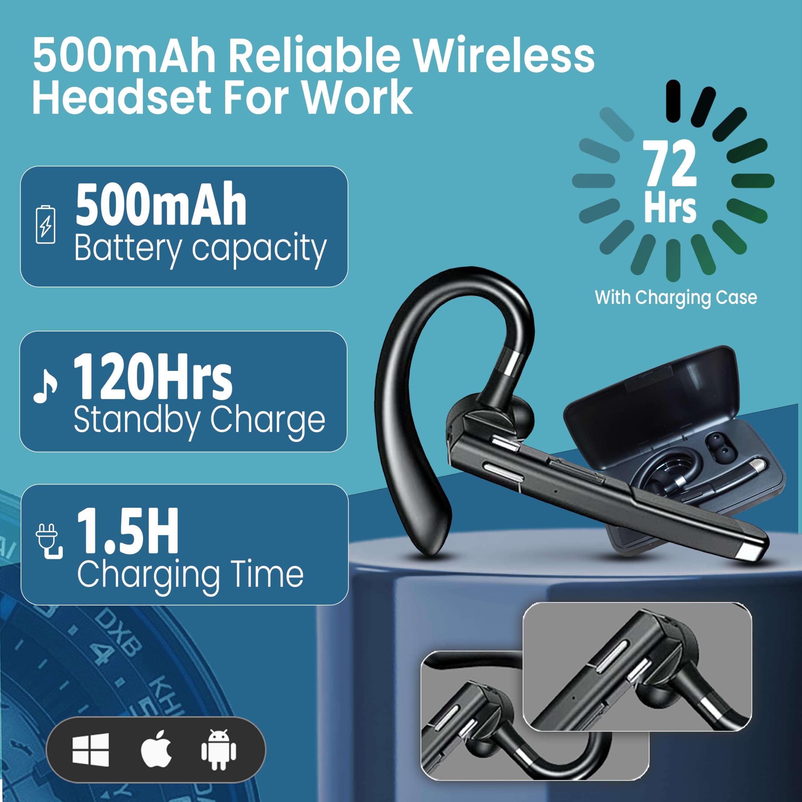YYK-520 Auricolare Bluetooth 6.1 Con CVC 8.0, Display LED E 500mAh – Per Chiamate E Musica HiFi