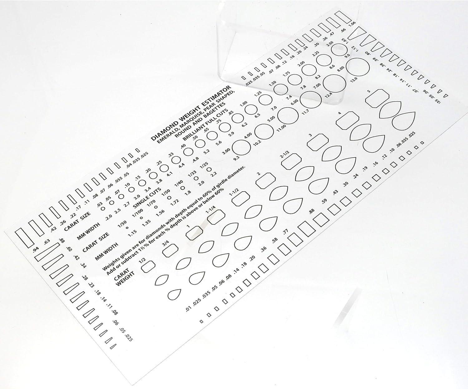 Euro Tool Diamond Gemstone Weight Gauge Gem Sizer Template Tool