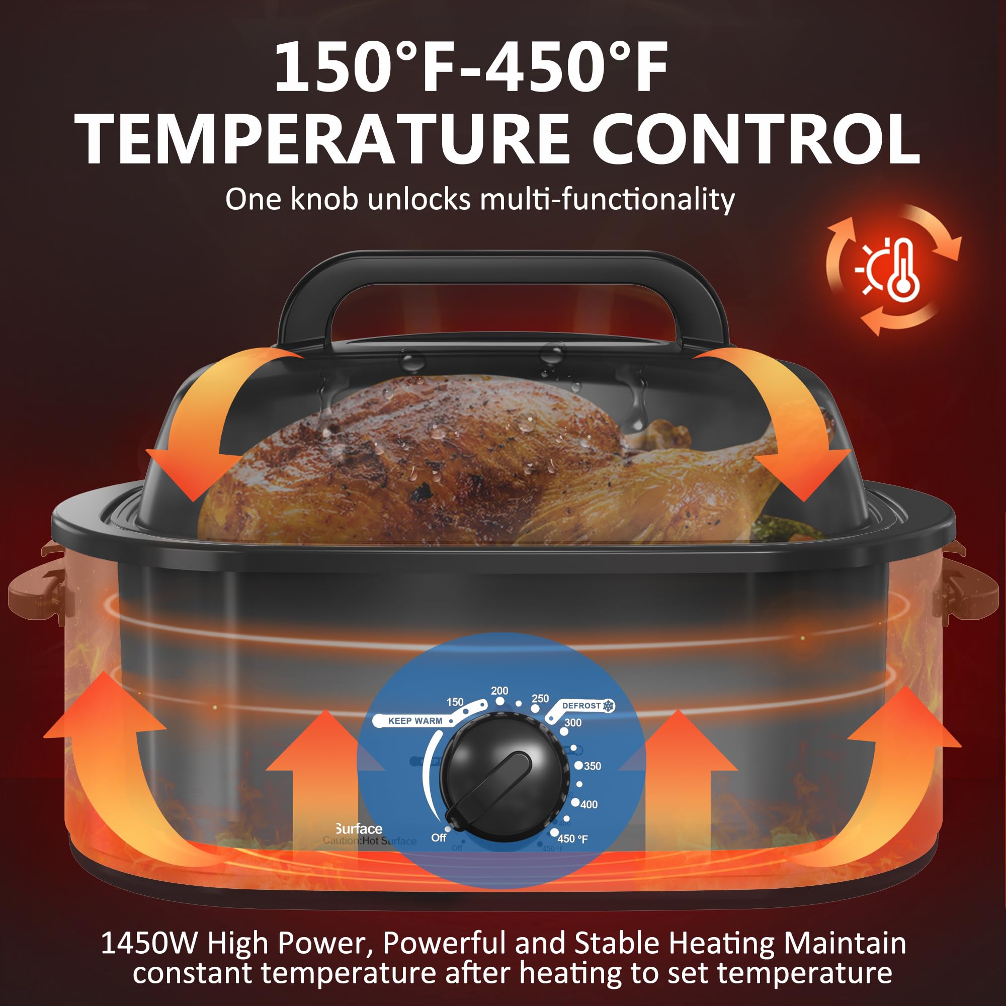 Roaster Oven 28 Quart, Electric Turkey Roaster with Self-Basting Lid, Removable Pan & Rack, Variable Temp Control, Stainless Steel Silver