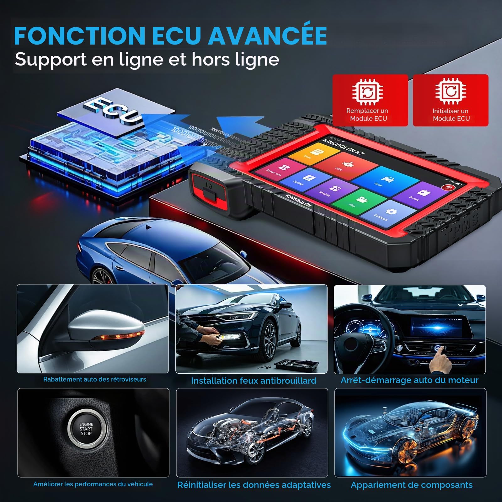 KINGBOLEN K7 Valise Diagnostic Auto Multimarque, OBD2 Diagnostic Français pour système Complet avec 31+ Service, ECU Coding, Contrôle Bidirectionnel, CANFD, Mises à Jour gratuites à Vie