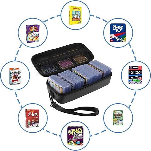 Vista 16 de Playing Card Storage Case Game Backpack Card Holder,Collectible Trading Card Storage Bag MTG Deck Box Fits Sports Card and Baseball Cards,Business