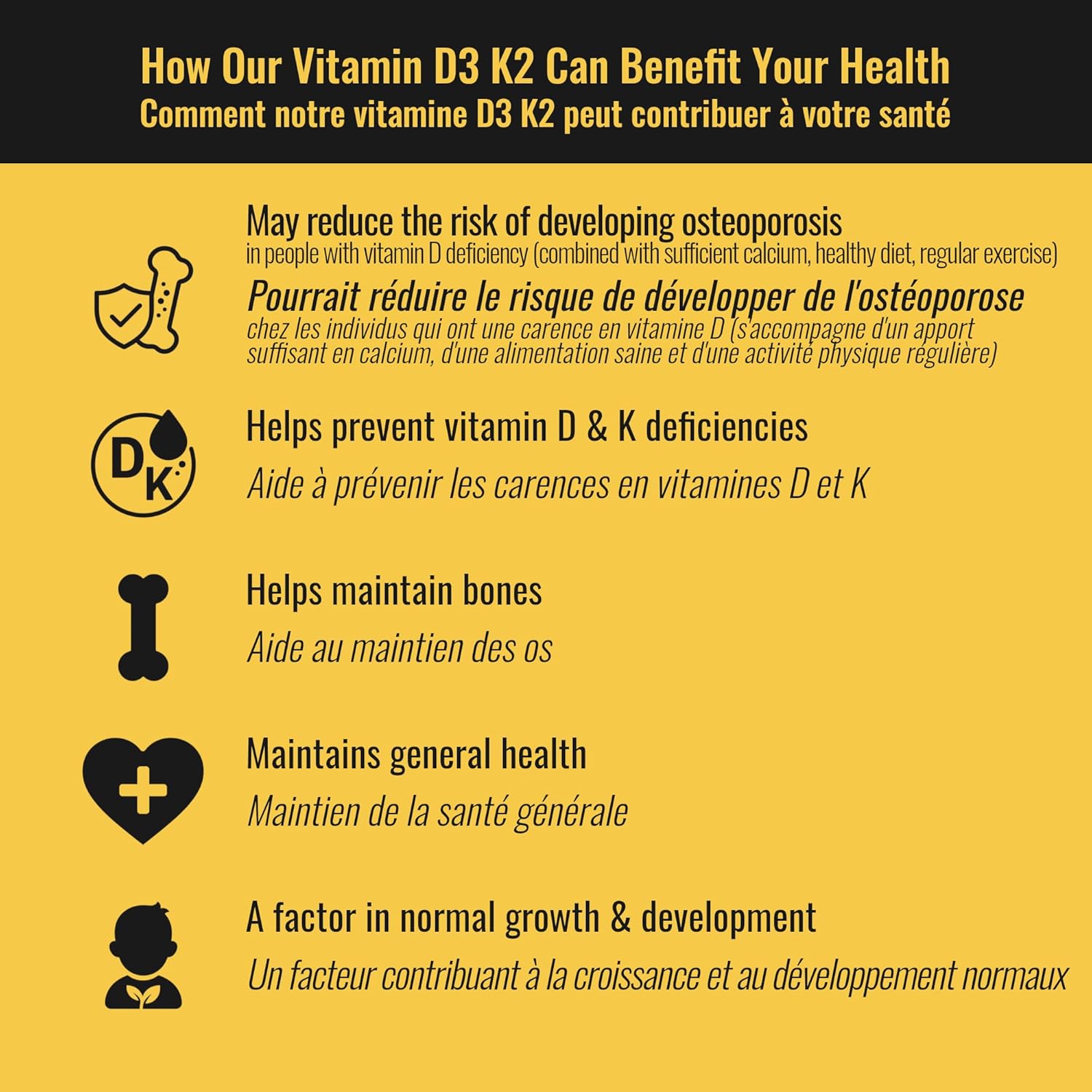 Vitamin D3 K2 Supplement - 2500 IU D3, 120 mcg K2 MK7 x 124 Capsules - Plant-Based, Vegan - Prevents Deficiency, Supports Bone Health in Women and Men - Made in Canada, Third-Party Tested - Nutritionn - Image 2