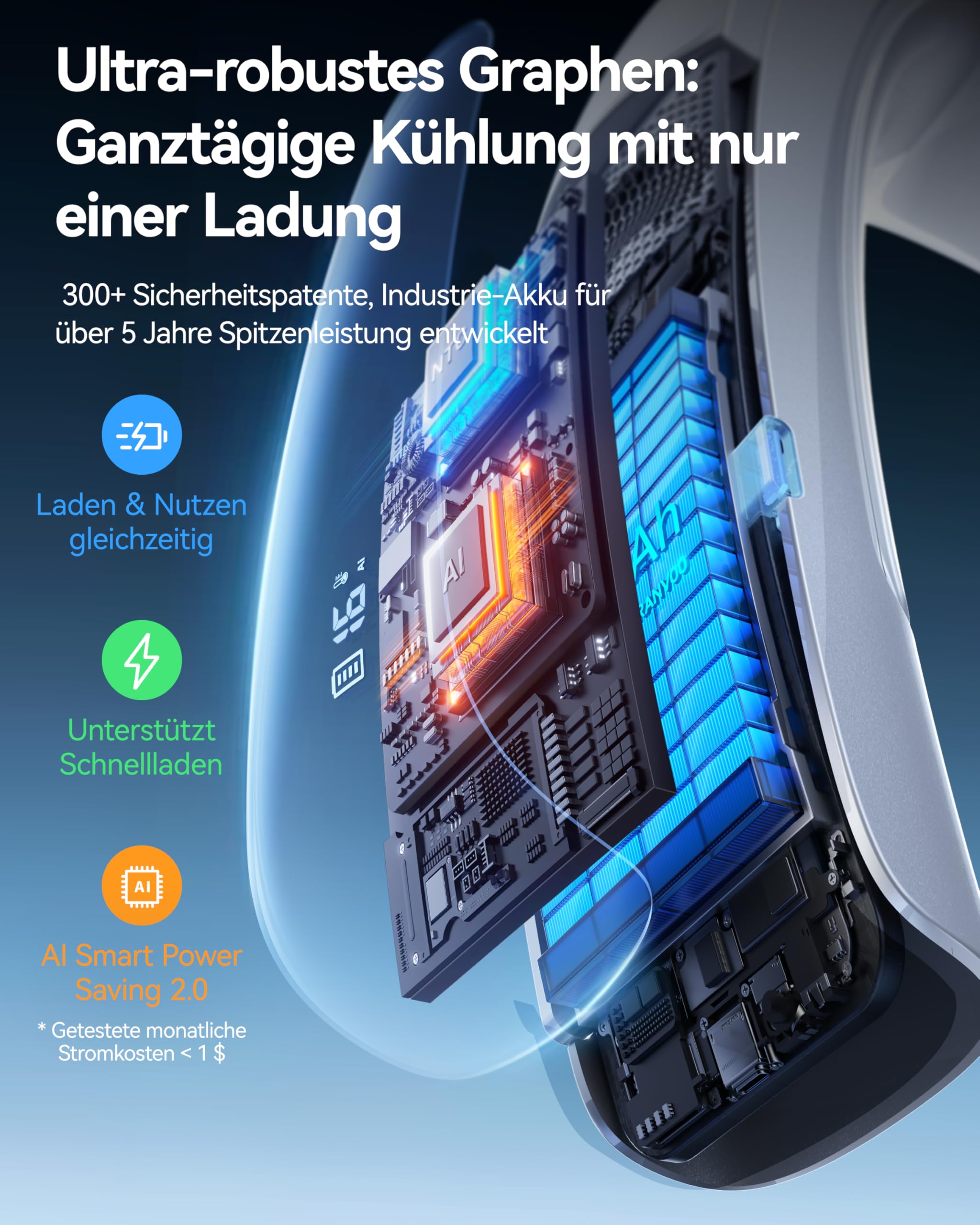 RANVOO AICE LITE MAX 2026 KI Nacken Klimaanlage [#1 Kühlster & Langlebigster] Arktischer Wind, Immenser Nackenlüfter 6000mAh Akku, Tragbarer Ventilator bläst kalte Luft, Sommer Geschenk Frostsilber