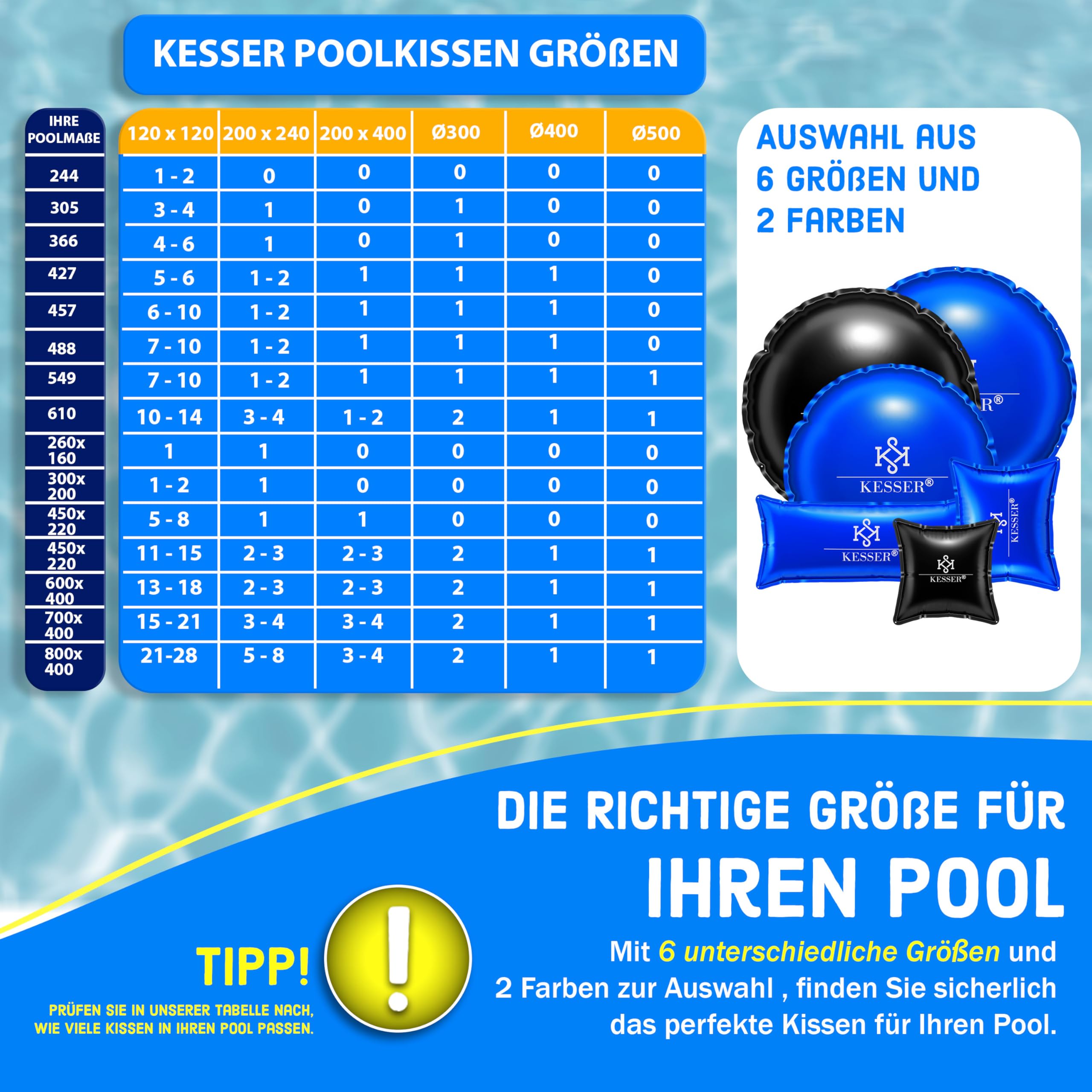KESSER® Cojín de piscina de invierno de 400 cm | cubierta de piscina con doble costura Whirlpools | cojín de aire para piscina invernal | cubierta para piscinas empotradas de invierno | PVC