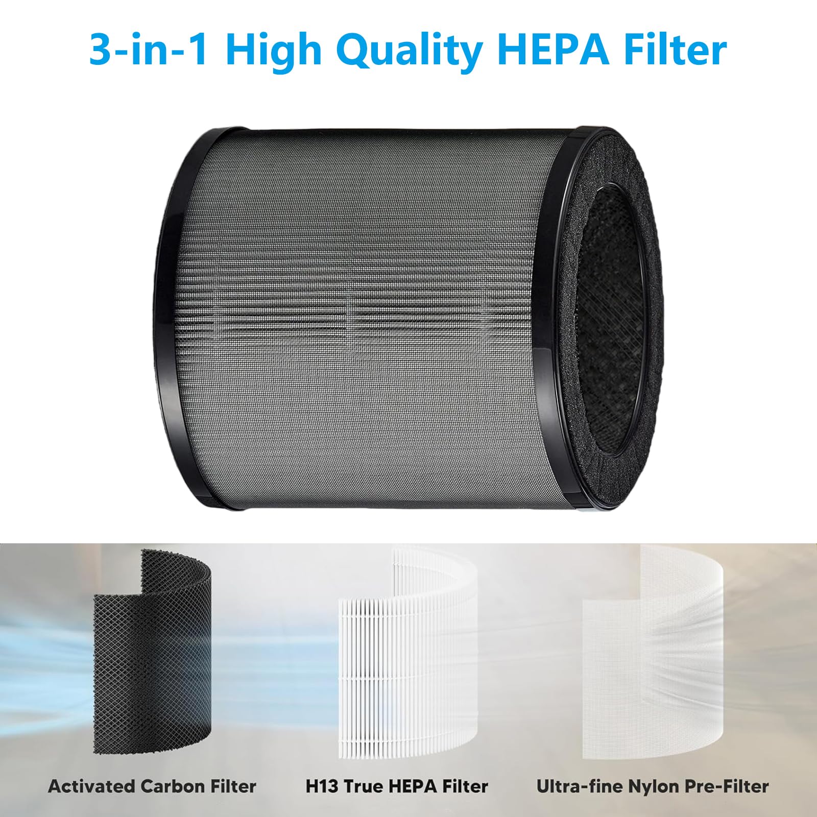 Airmega 50 Filtro de repuesto compatible con COWAY Airmega 50 purificador de aire 3 en 1 H13 True HEPA y filtro de aire de carbón activado, paquete de 2