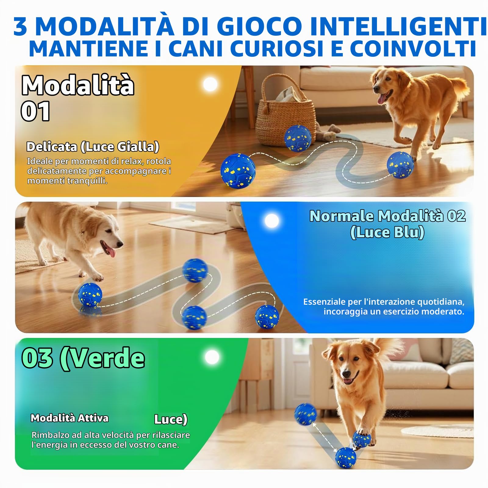 Palle per Cani Giocattolo Intelligente Interattivo con 3 Modalità di Gioco Impermeabile,Ricaricabile, per Cuccioli Cani di Taglia Media e Grande Giocattolo Elettrico Indistruttibile