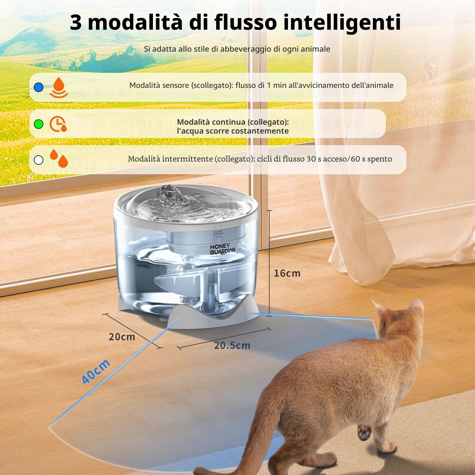 HoneyGuaridan HoneyGuardian Fontanella per Gatti con WiFi 5G/2.4G — immagine 6 di 9