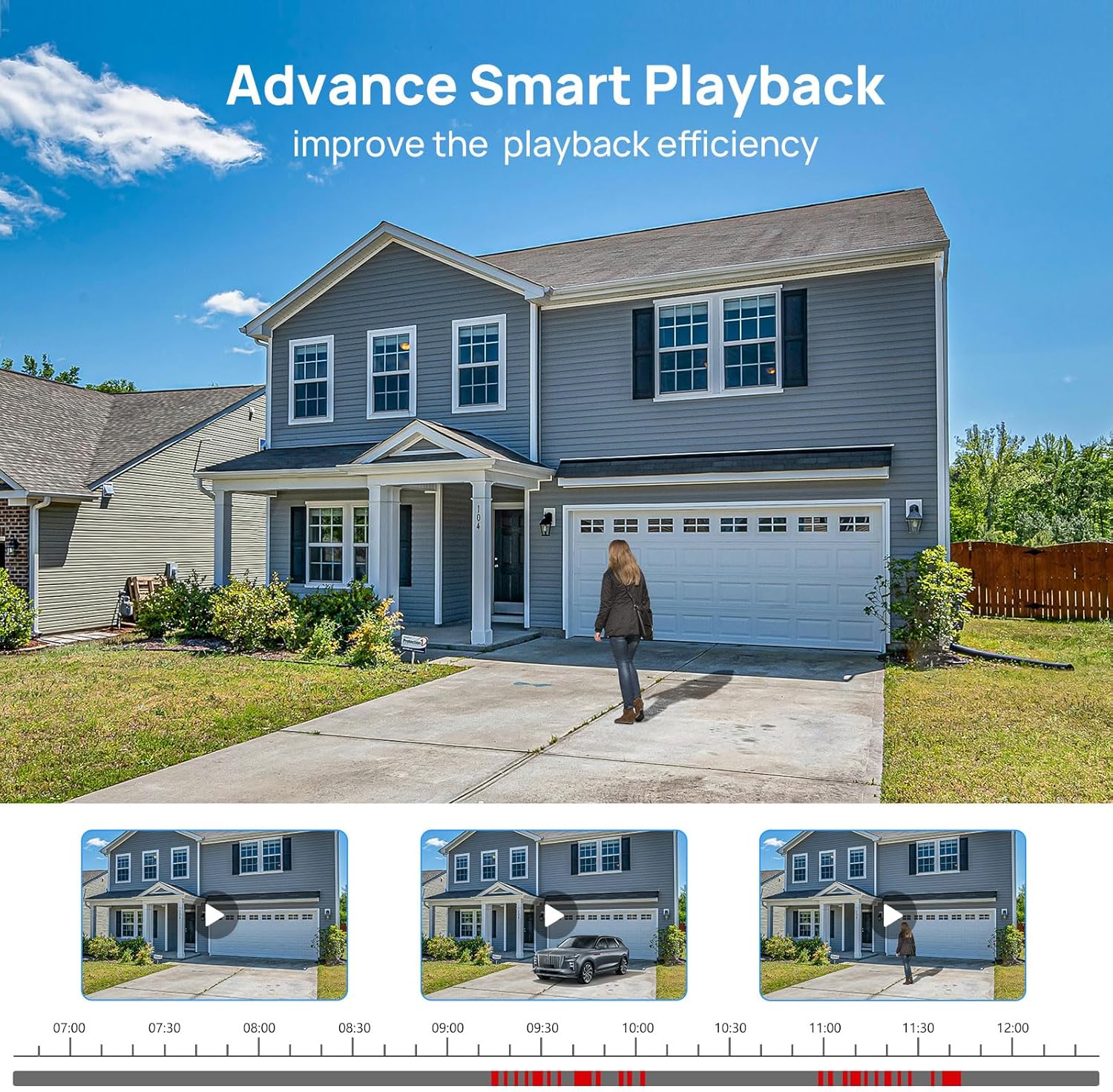 Panoeagle 8CH 12MP POE NVR (1080P/4MP/5MP/6MP/8MP/12MP) Network Video Recorder for Home Security Camera System, 24/7 Recording, Supports up to 14TB HDD, DC 52V, Remote Access, Motion Alert