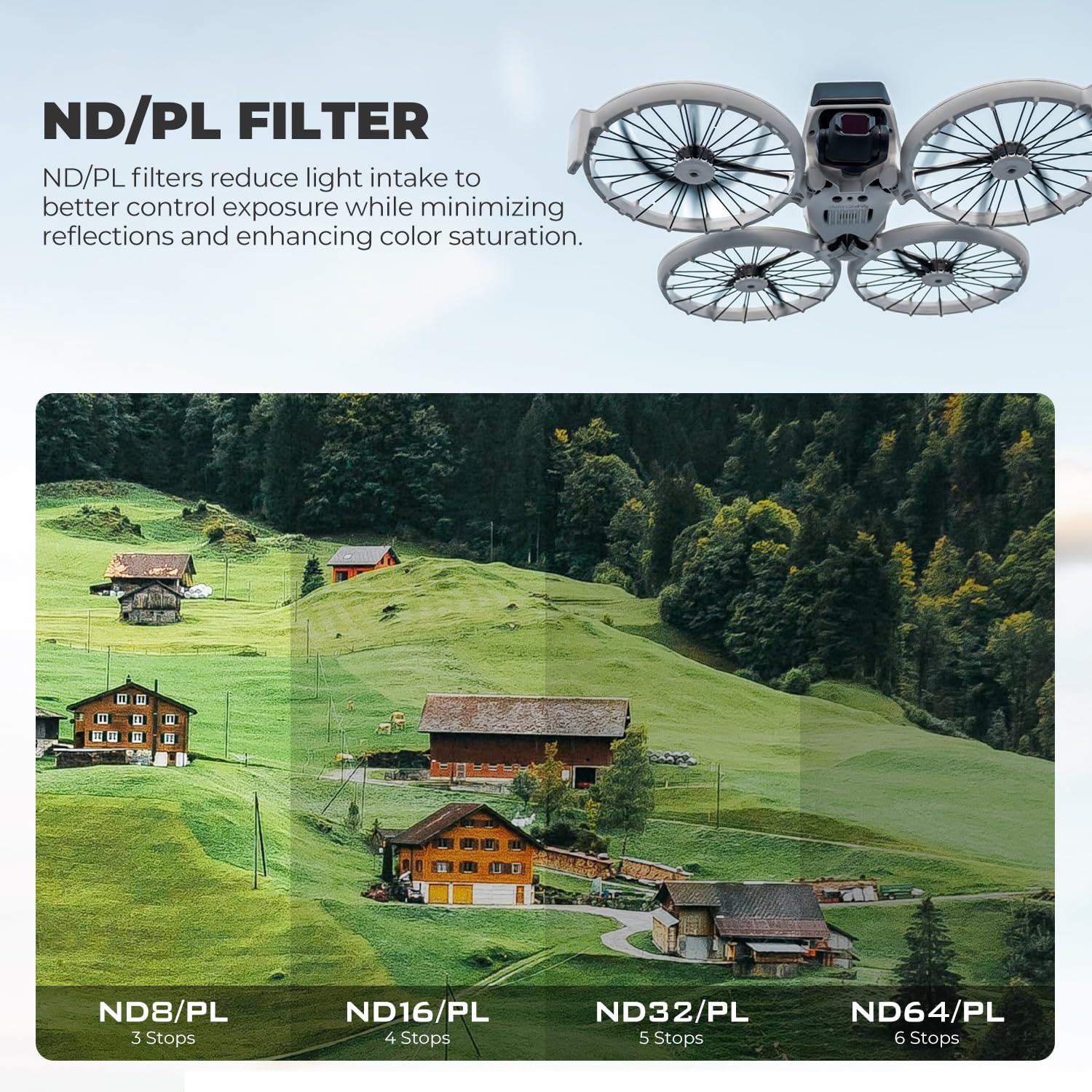 Freewell Bright Day Kit de Filtre UV pour Drone DJI Lito X1/Flip ND8/PL, ND16/PL, ND32/PL, ND64/PL, ND1000, contrôle de la lumière et réduction de l'éblouissement