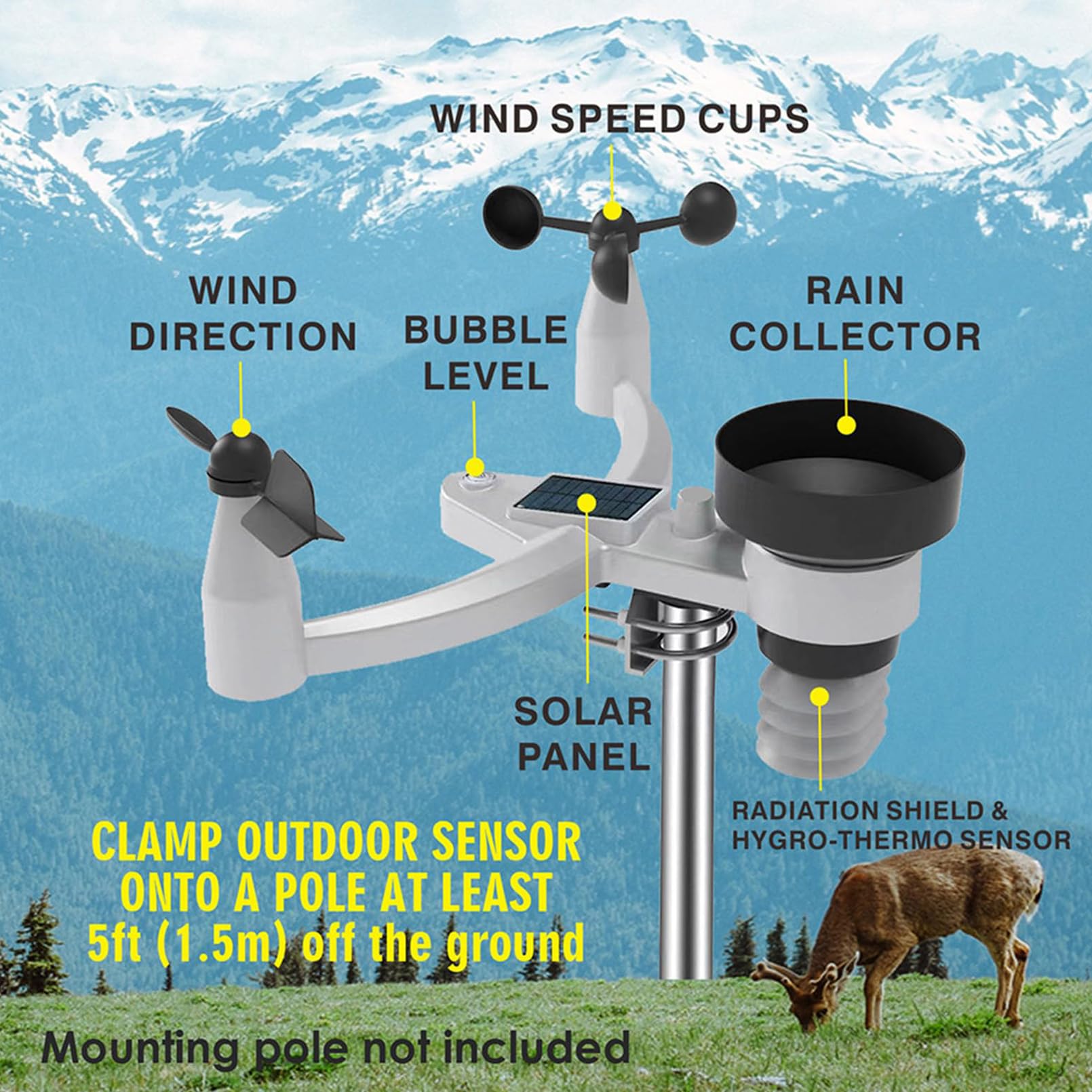 Stazione Meteorologica Professionale 5 In 1, 5 Misurazioni Velocità del Vento, Direzione del Vento, Temperatura, Umidità, Precipitazioni Display Digitale a Colori Led Sensore Meteorologico Wireless
