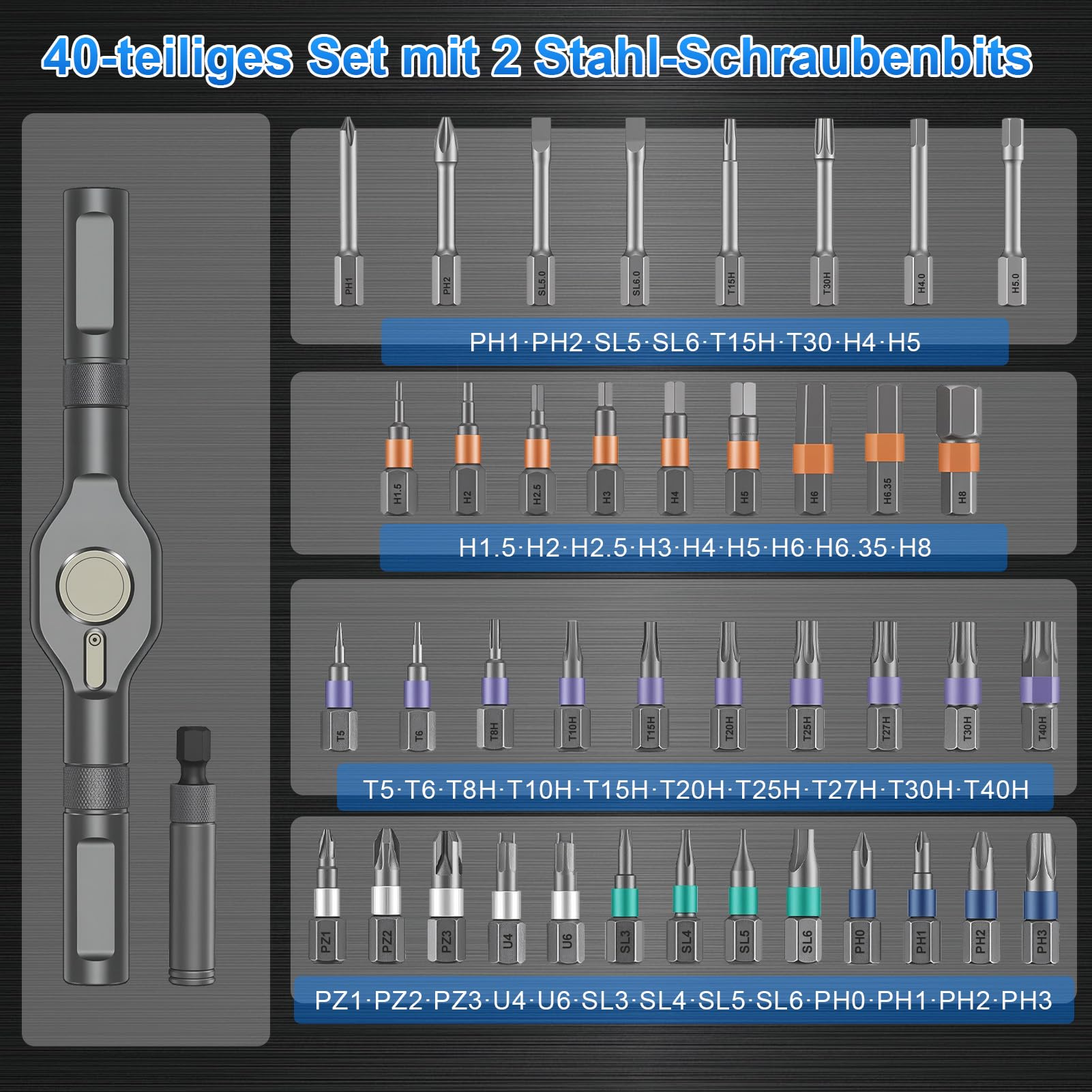 SOARFLY Magnetic Screwdriver Sets - Image 2