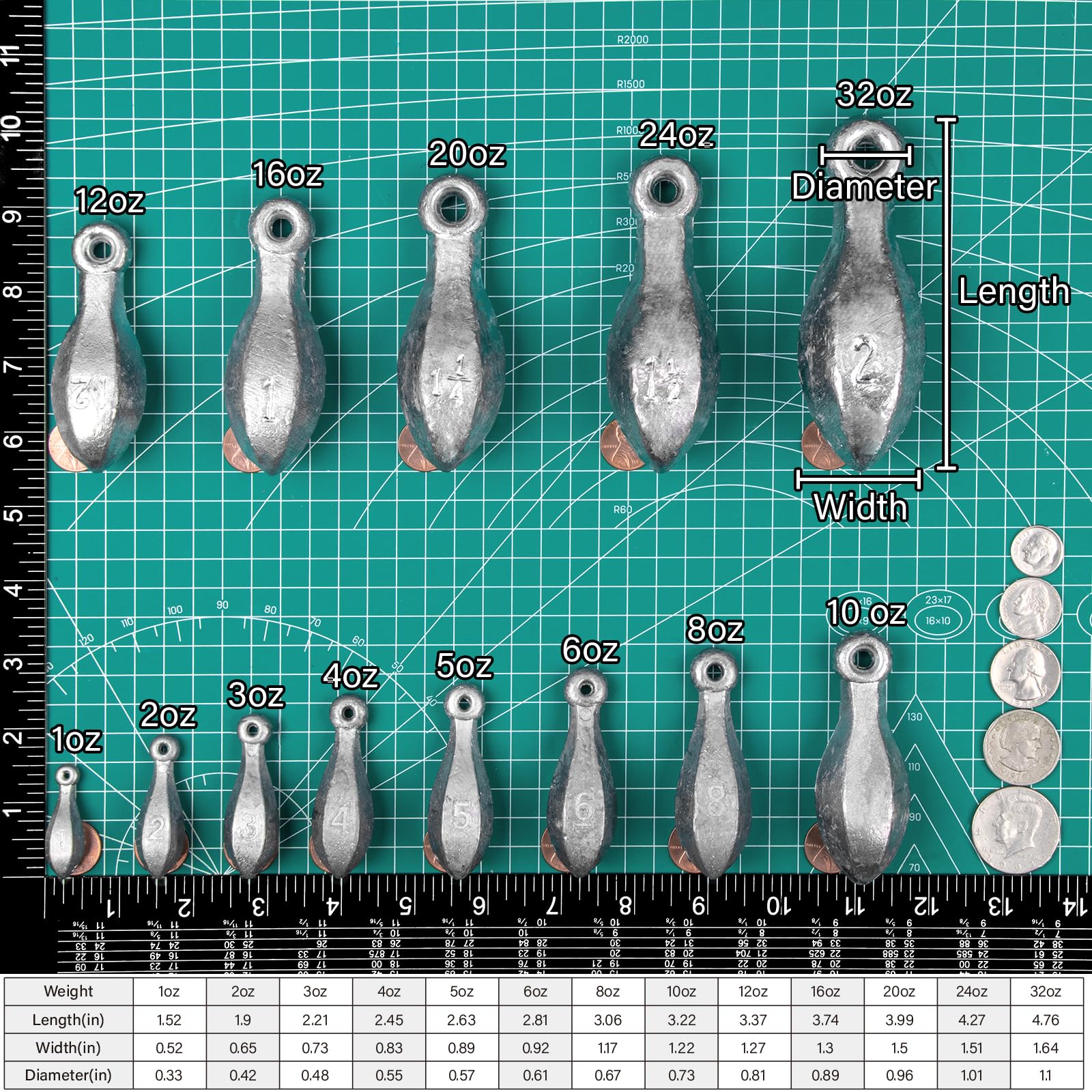 Dr.Fish Bank Sinkers - Pesas de pesca de plomo, 1 a 32 onzas/2 libras, pesas de agua dulce para pesca de gato, canal de río, surf, pesca en agua salada