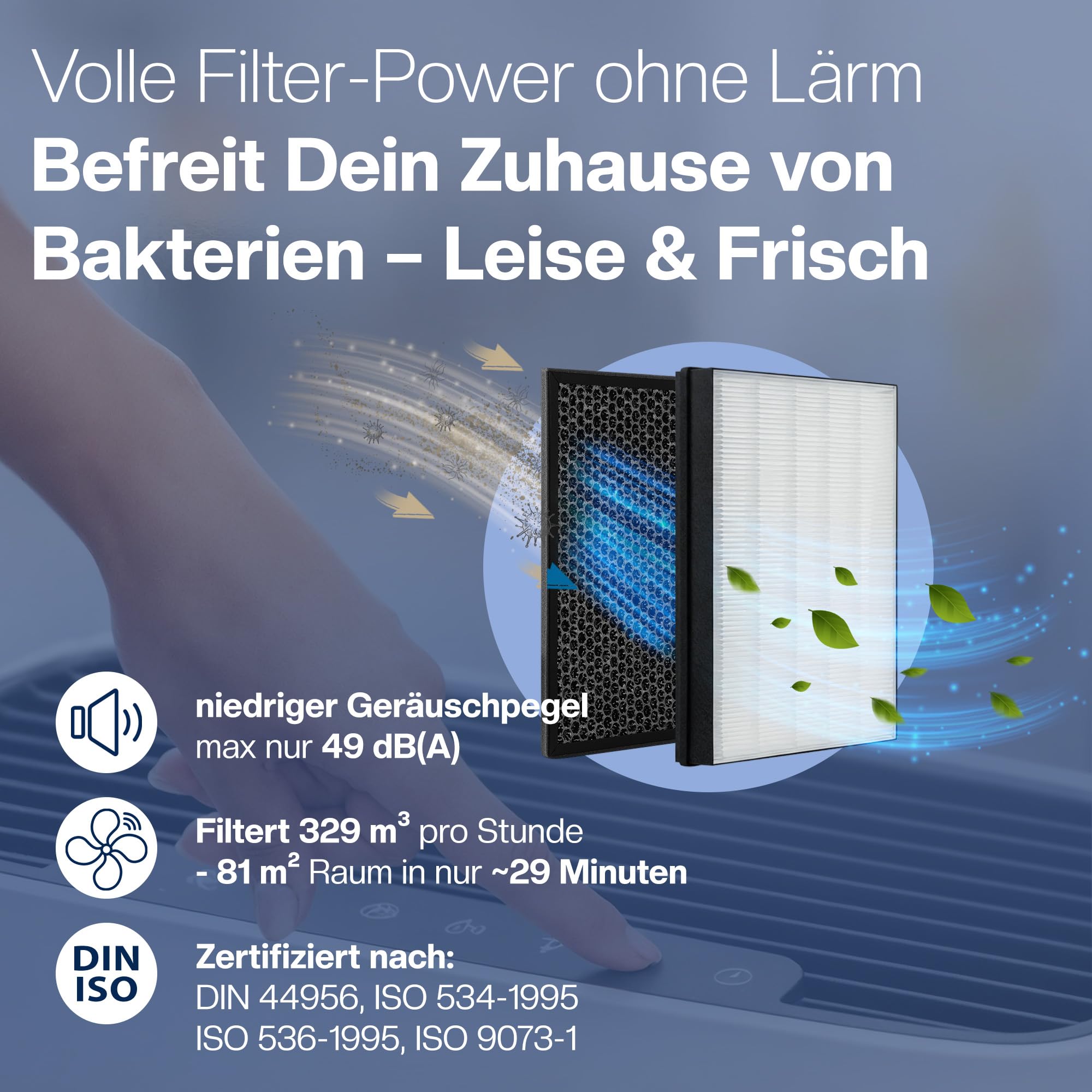 [NEU] 2er Filter-Set für Philips Luftreiniger [AC2882, AC2887, AC2889 & AC3829] – 1 HEPA-Filter und 1 Aktivkohlefilter [Ersetzt FY2422 & FY2420]