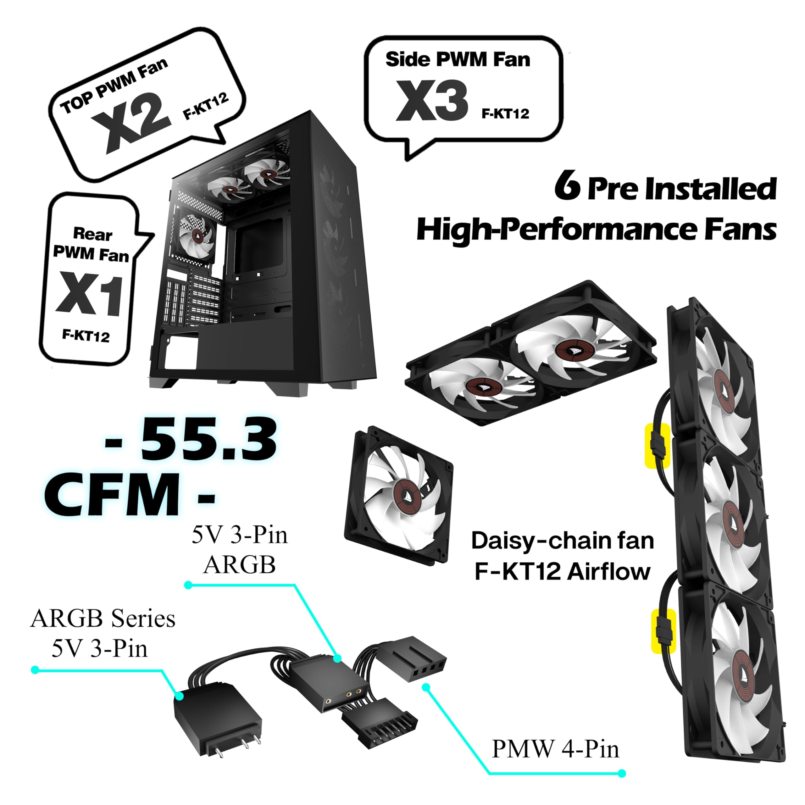 PC-Gehäuse ATX 6 PWM ARGB Gehäuselüfter, vorinstalliert, Mid-Tower-Computergehäuse mit gehärtetem Glas, Netzfront mit hohem Luftstrom, unterstützt 360-mm-Kühler, schwarzes