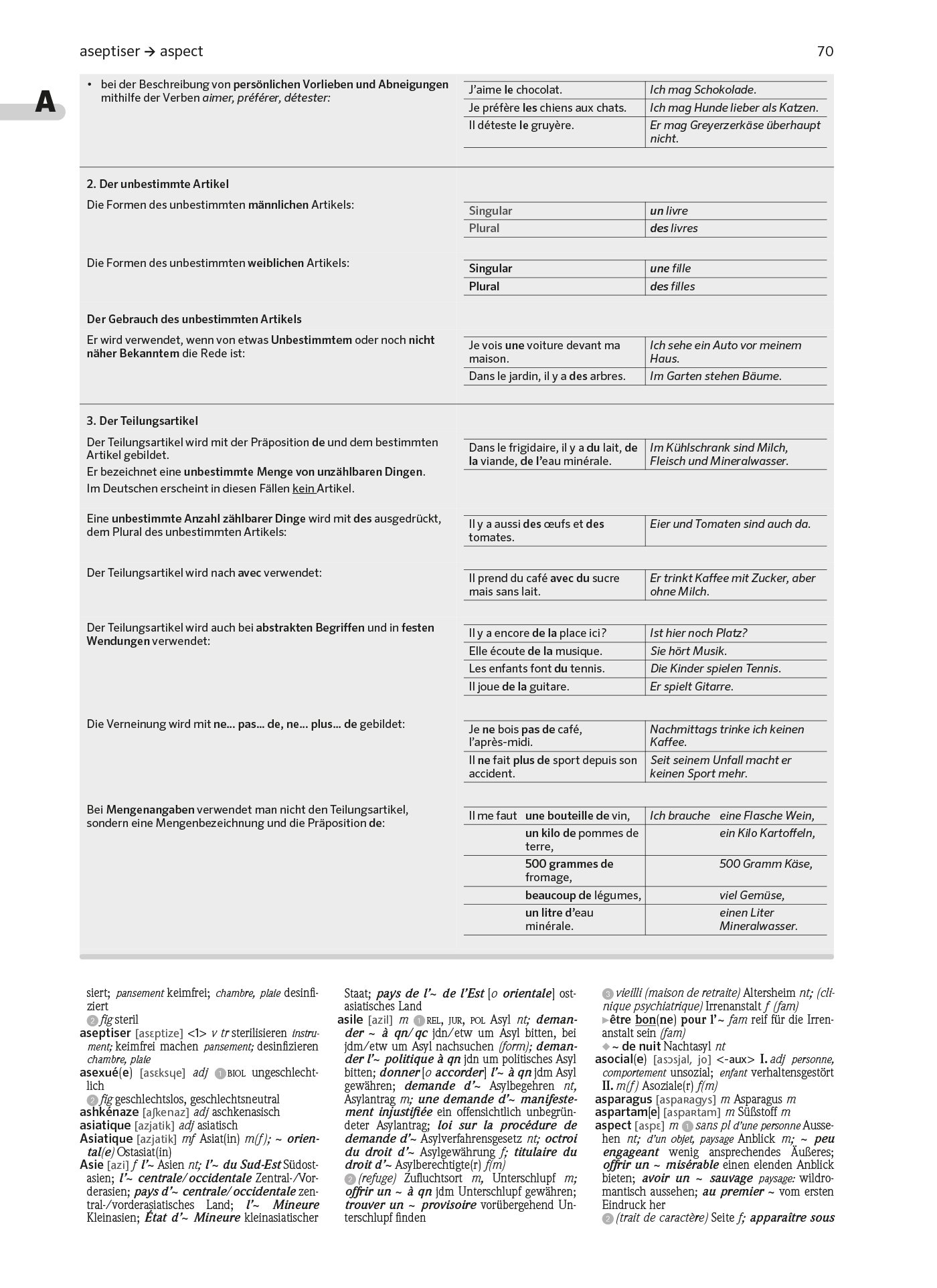 PONS Großwörterbuch Französisch: Französisch-Deutsch / Deutsch-Französisch: Rund 300.000 Stichwörter und Wendungen Mit Online-Wörterbuch und E-Book.: ... Mit Online-Wörterbuch und E-Book