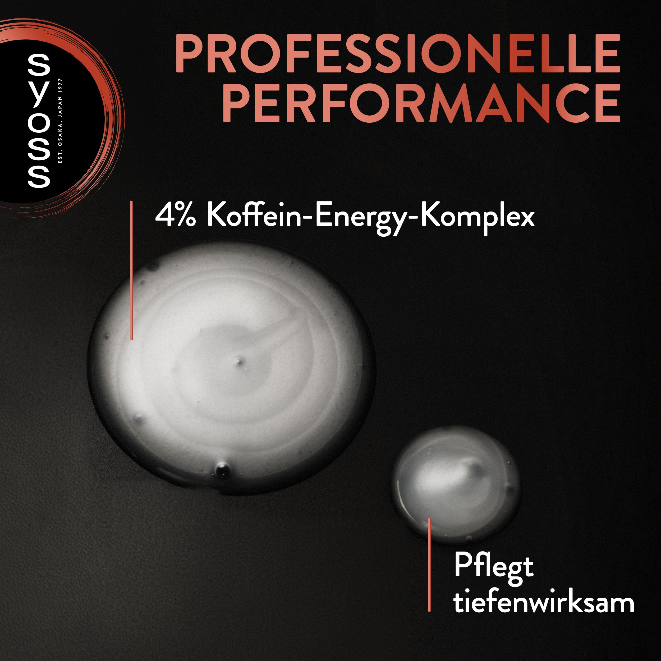 Syoss Men Power Shampoo (12x 440 ml) für normales Haar, kräftigend mit Koffein & Power-Boost Technologie, Haarwurzelstimulation, 90% natürliche Inhaltsstoffe, recyceltes Plastik