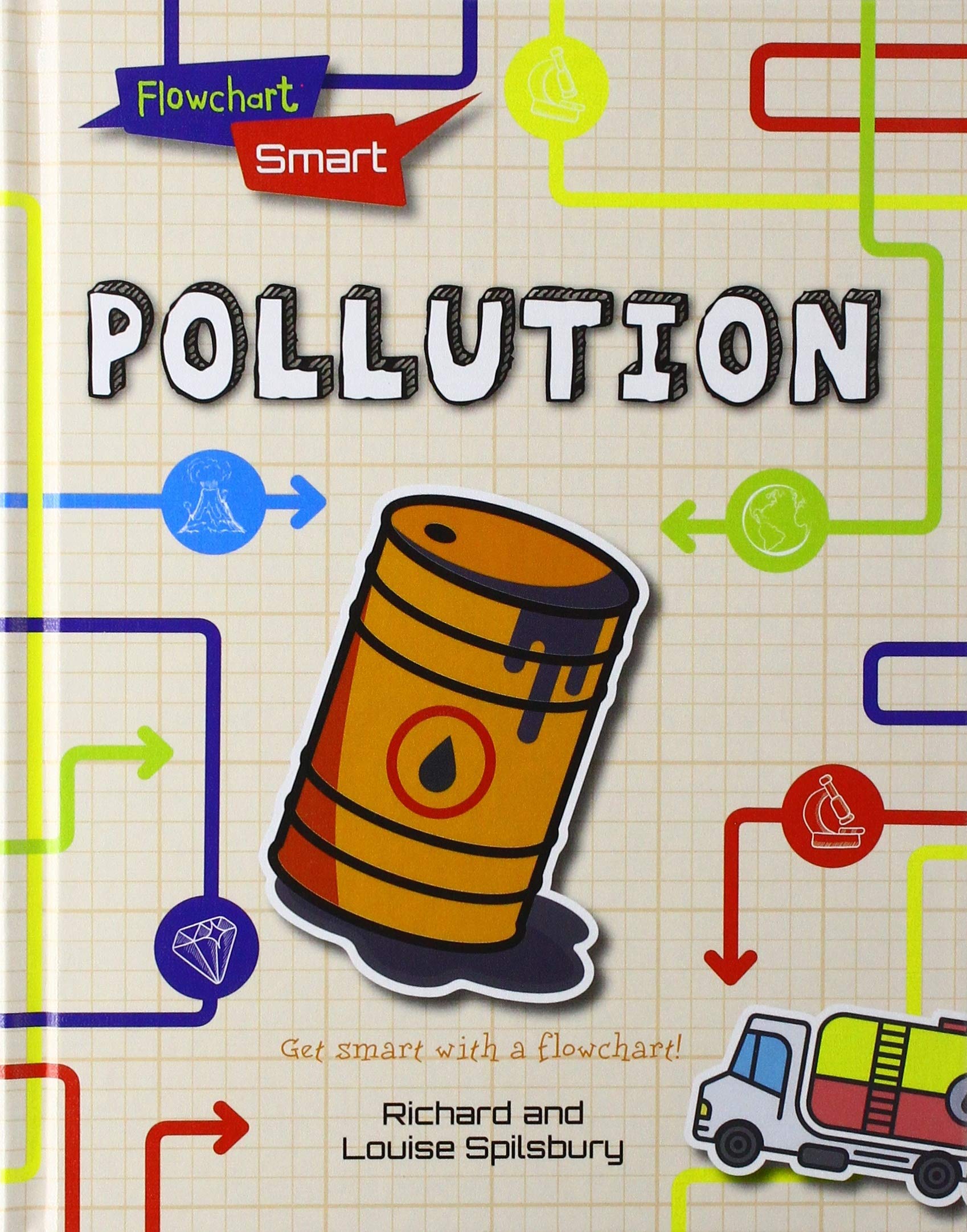 Gareth Stevens Publishing Pollution