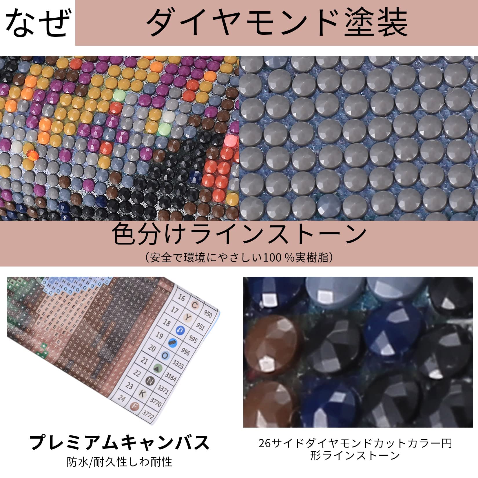 Amazon.co.jp: 5dダイヤモンドアート 天使少女 5D ダイヤモンド