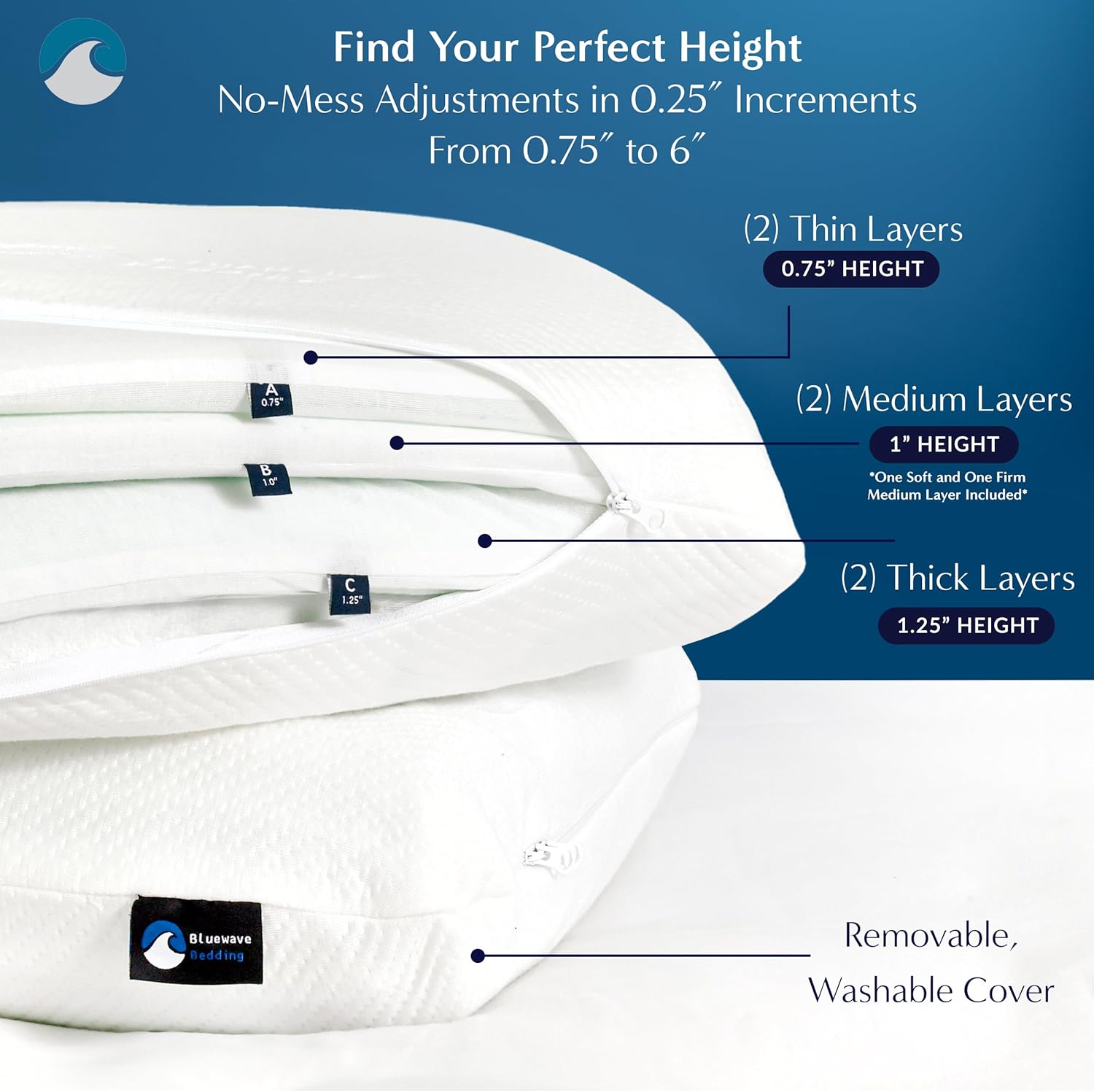Bluewave Bedding Versalayer Adjustable Layer Pillow - 20 Heights from 0.75 to 6 Inches - Adjust Height and Firmness - 6 Thin Memory Foam Pillows - for Stomach, Back, and Side Sleepers (Standard) - Image 2