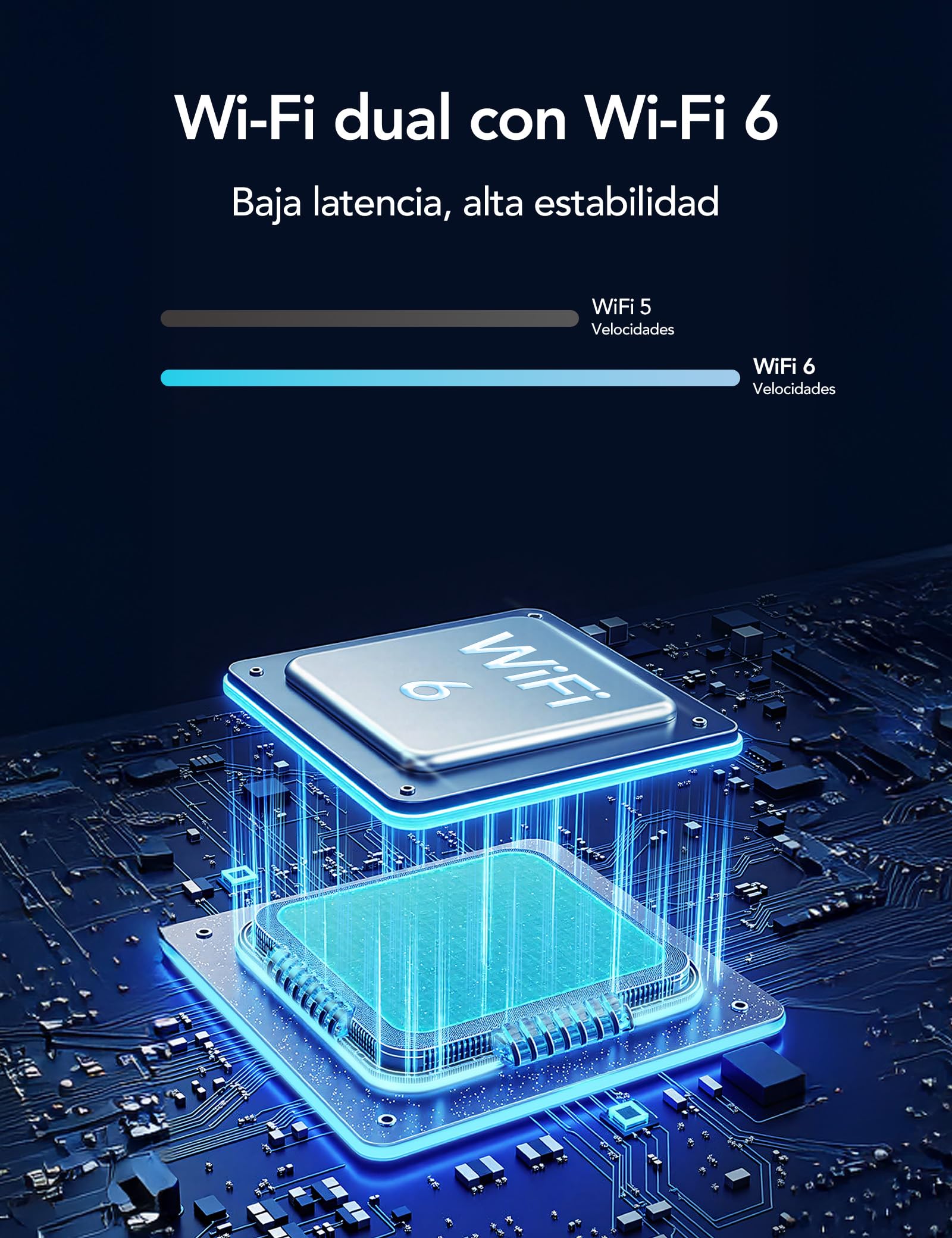 GNCC 4MP Camara Vigilancia WiFi Exterior Solar, 5200mAh Batería Recargable, 2.4/5 GHz WiFi Seguridad Camara de Vigilancia sin Cables, PIR Sirena, Visión Nocturna Color, Audio Bidirecciona, IP65