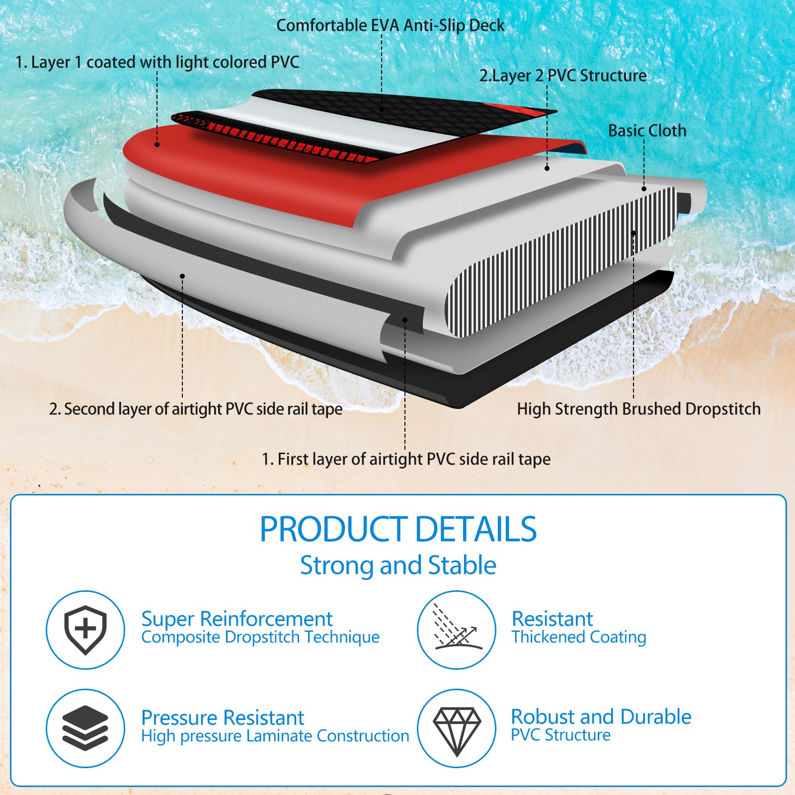 ALLPICK Sup Gonfiabile, Stand Up Paddle Board Gonfiabile, Con Supporto Universale per Fotocamera, Accessori Completi, Tavola da Sup Surf, Principianti e Avanzati, 150kg/180kg