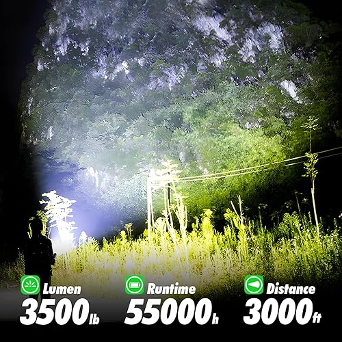 Miniatura 5 de HAUSBELL Linterna táctica S6000 Linterna magnética brillante de 200,0000 lúmenes, IPX6 impermeable, zoomable Linterna LED recargable para camping,