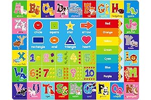 Kids ABC Mats Floor: Fun and Learning for Little Explorers