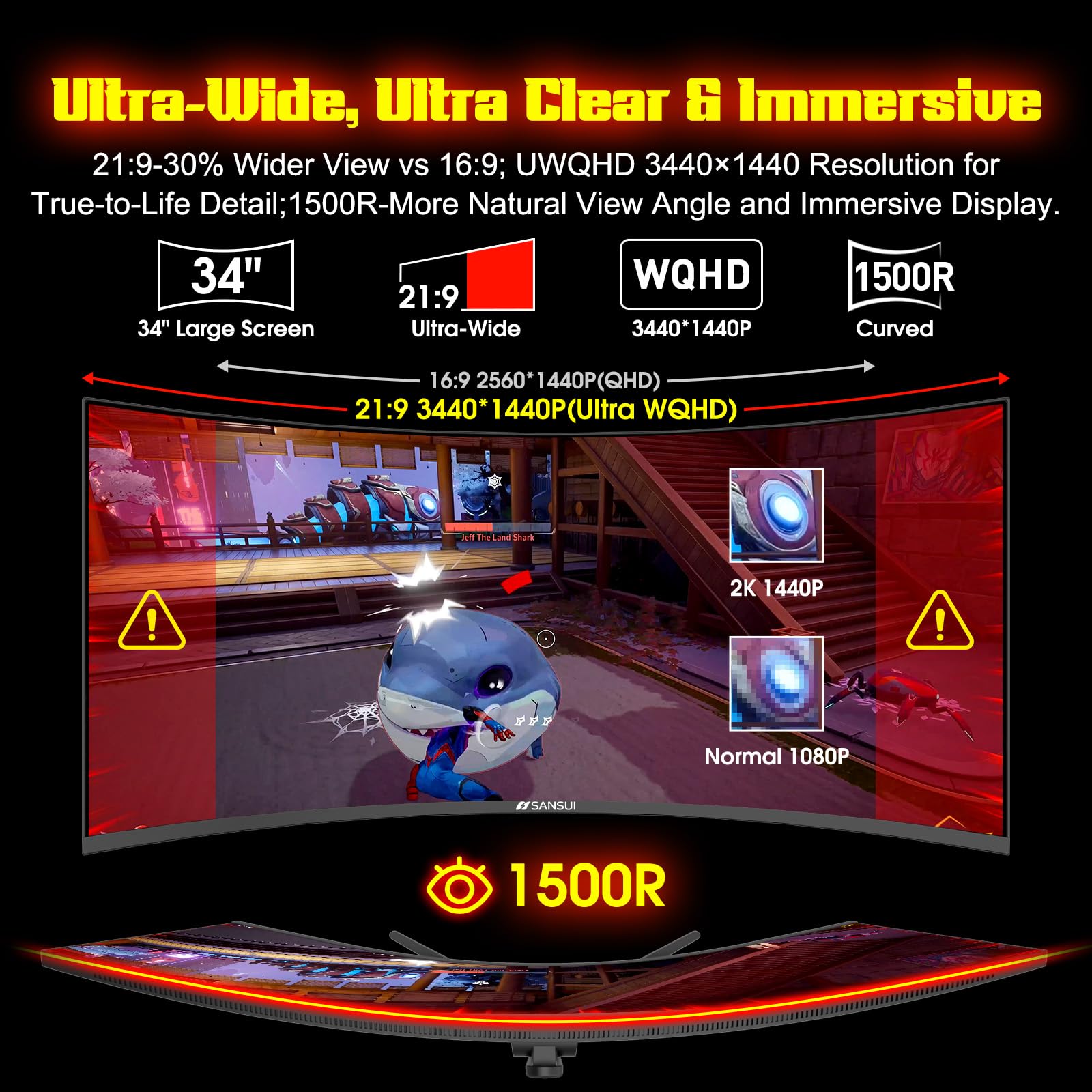 SANSUI Monitor da gioco UltraWide UWQHD 3440 x 1440P 240 Hz, monitor curvo 21:9 2K 1500R, Fast VA, PIP/PBP, AI Crosshair, AIPQ (Visual Enhance), MPRT 1ms, HDR, HDMI2.1*2, DP1.4*2 (include