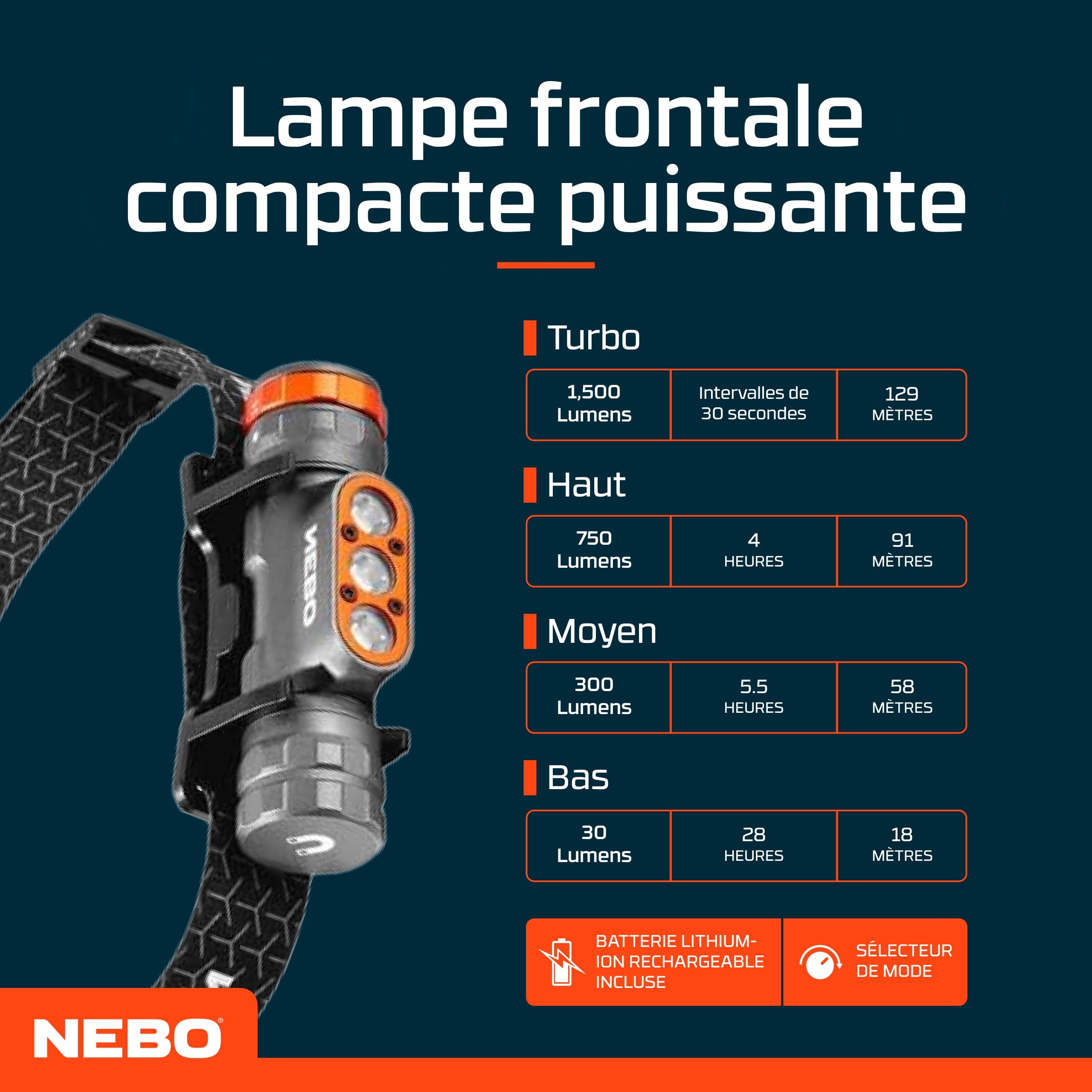 NEBO Transcend 1500 - Lampe frontale rechargeable USB-C - Accessoires de camping et de randonnée - Lampe frontale pour la course à pied et le sport en extérieur,Noir