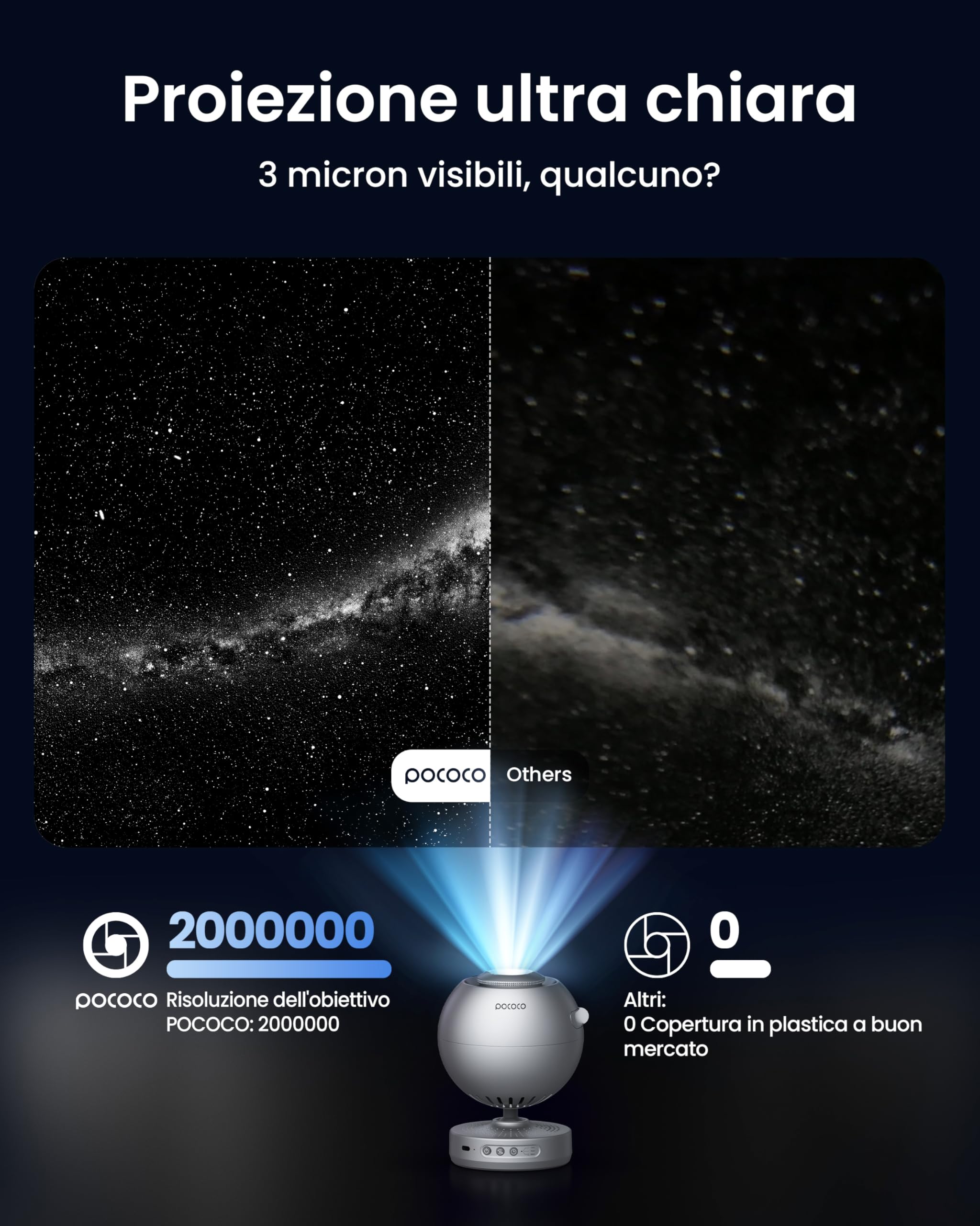 POCOCO Galaxy Lite Star Projector, Proiettore di Stelle per la Casa, Lampada Notturna Planetaria per Bambini Neonati, Proiettore Galassia per Feste Regalo di Compleanno