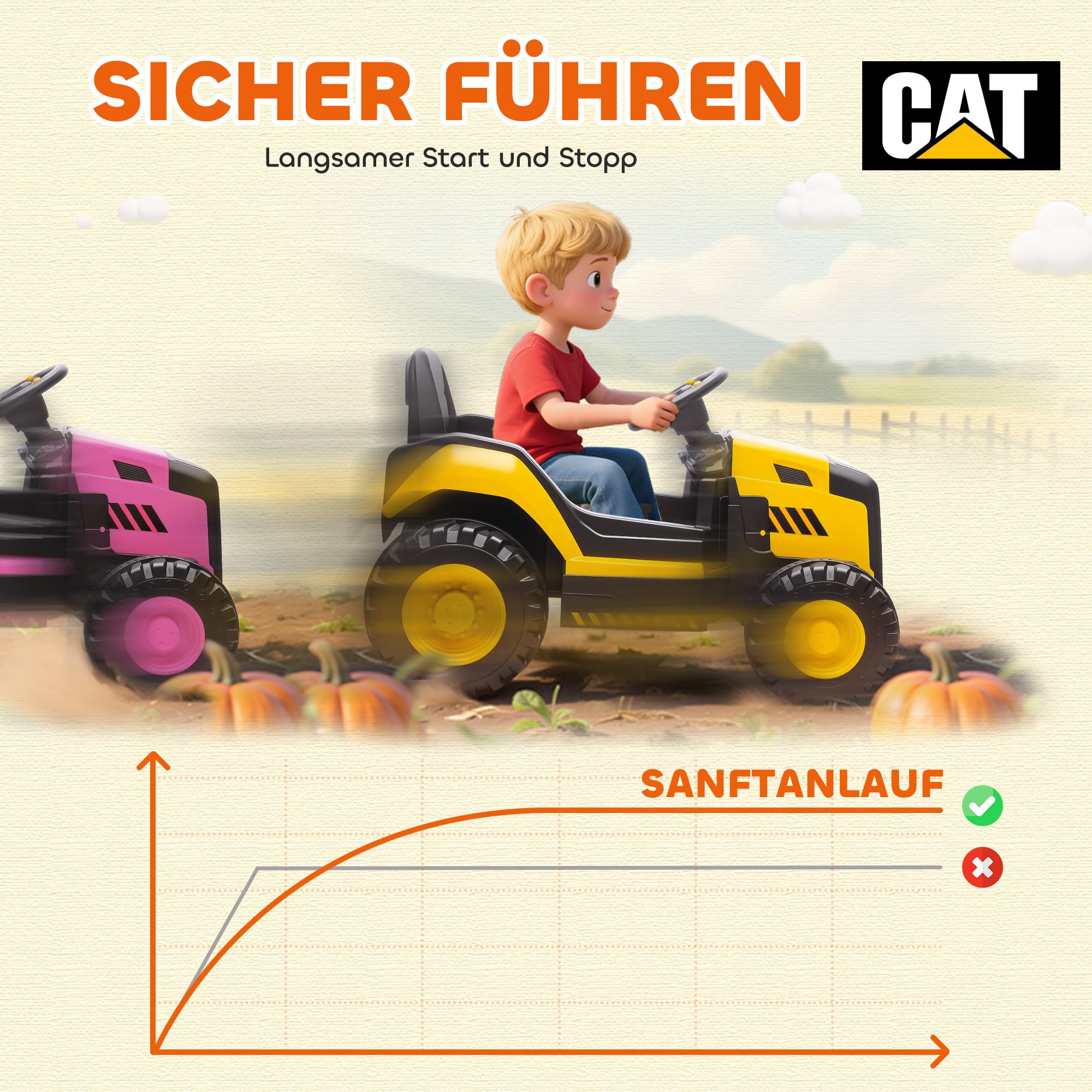 AIYAPLAY Elektrischer Traktor CAT-Lizenziert 12 V Musik 3-6 Jahre Gelb | Aufsitztraktor, 2,4G Fernbedienung, 2 Motor, Hinterradfederung, Langsamer Start und Stopp, Bluetooth, Elektrotraktor