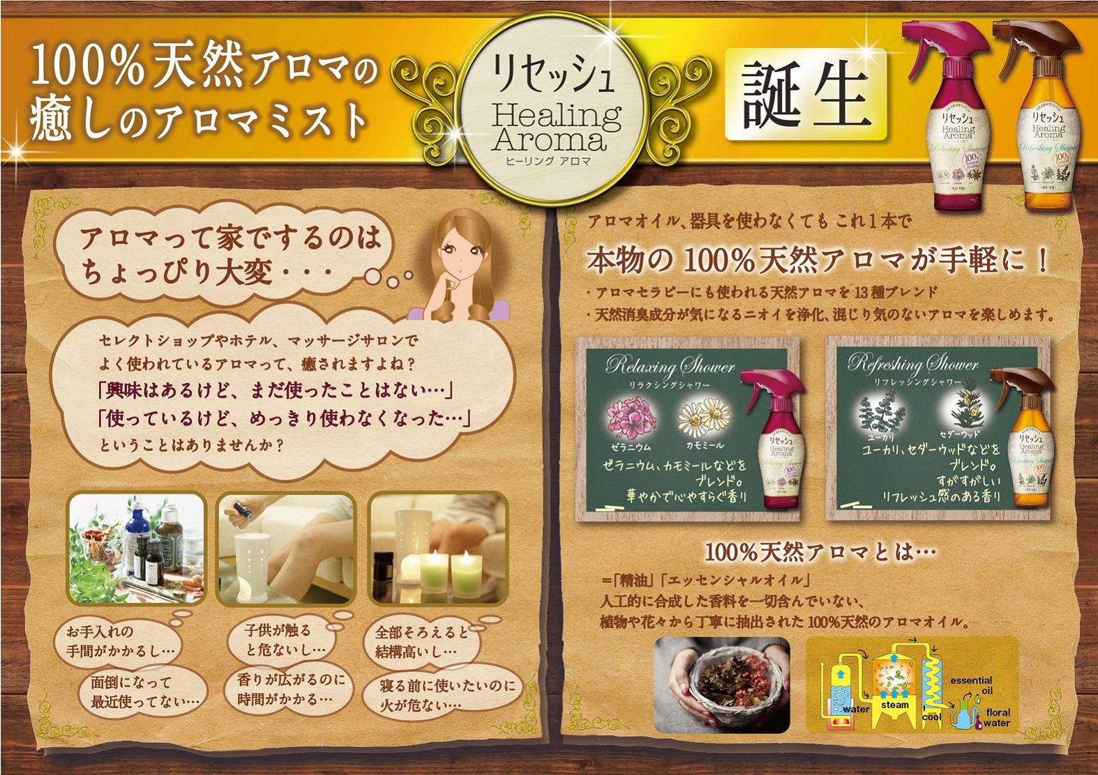 Amazon.co.jp: リセッシュ 消臭芳香剤 液体 ヒーリングアロマ 
