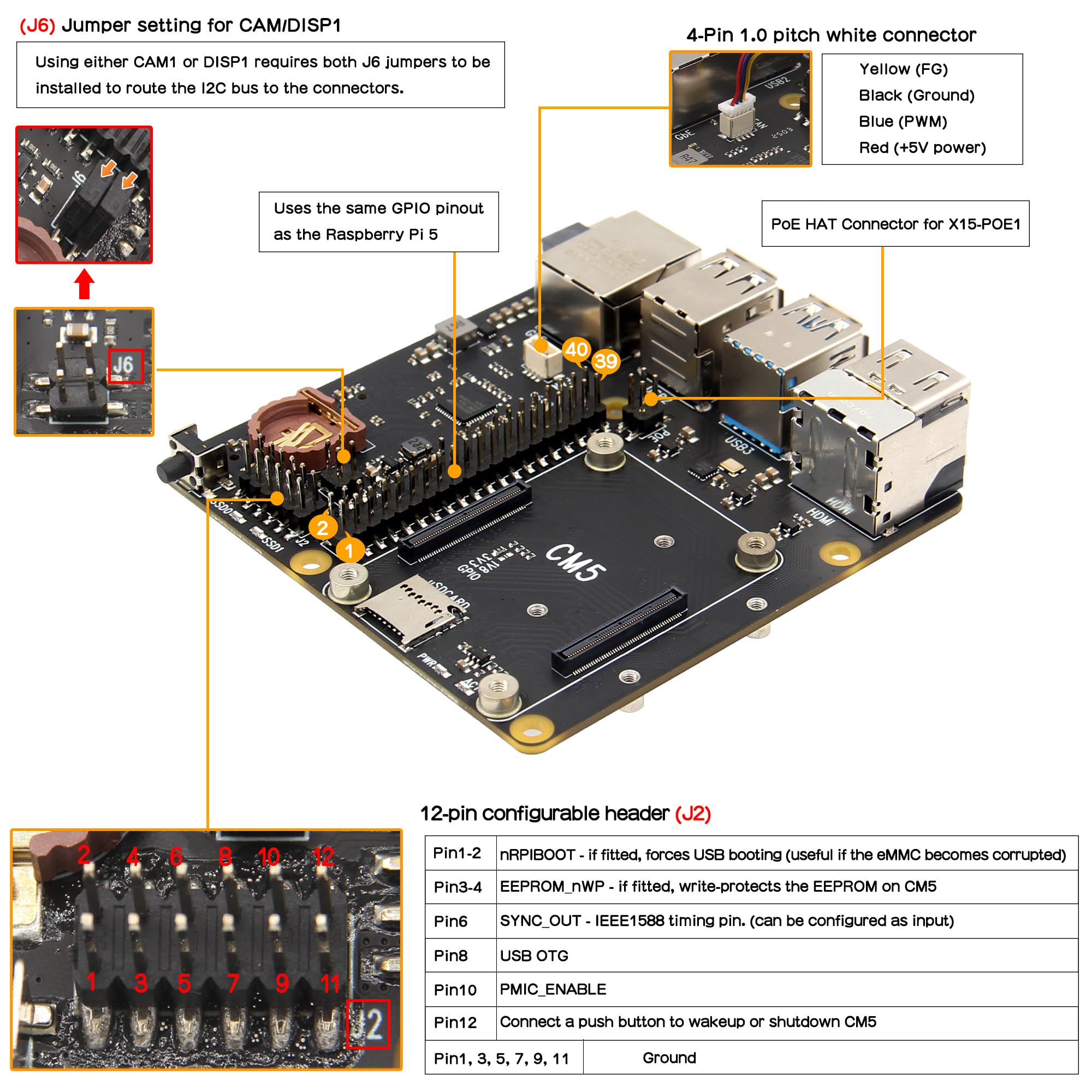 Geekworm X1500 CM5 IO Carrier Board for Raspberry Pi Compute Module 5
