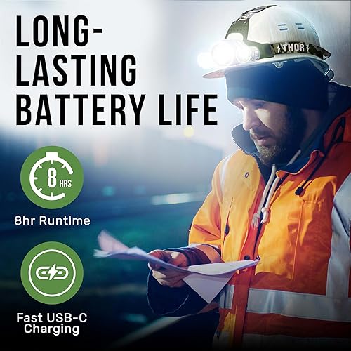 Miniatura 4 de TDC Faro recargable de camuflaje - Faro LED con zoom - Linterna frontal USB - Faros impermeables para adultos - Lámparas de cabeza LED recargables