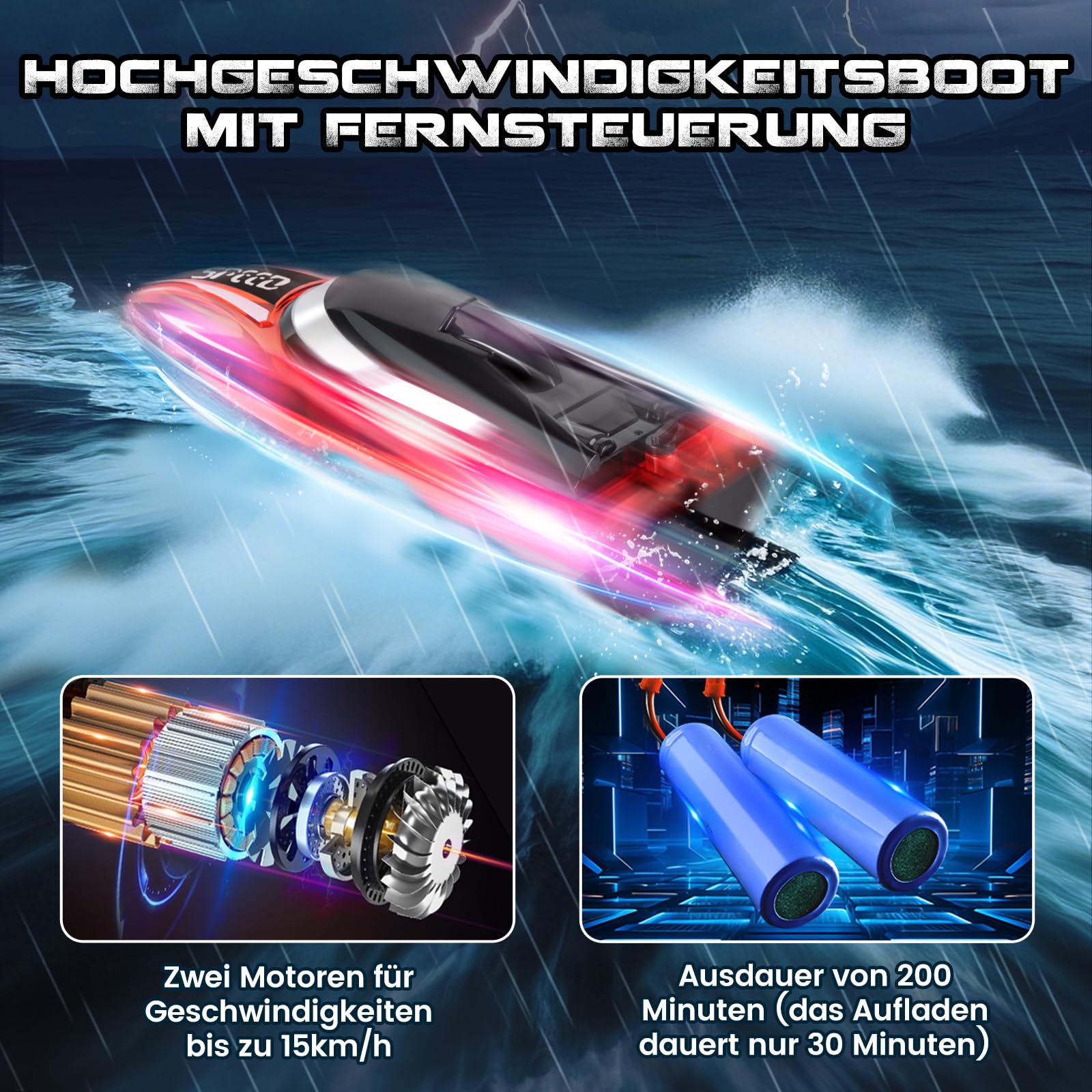 JONRRYIN Ferngesteuertes Boot 2 Stück, RC Boot mit LED-Licht für Pools und Seen, 2,4 GHz Ferngesteuerte Boote RC Rennboot, Speedboot Poolspielzeug für Kinder und Erwachsene