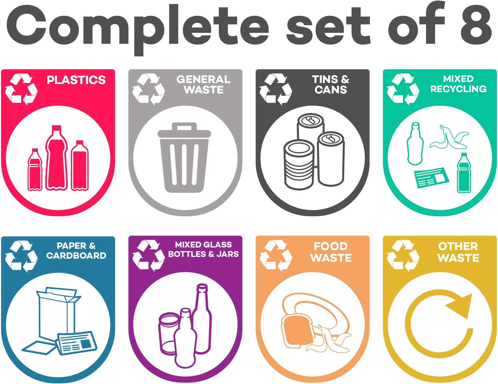 Mixed Set of Recycling Bin Signs/Stickers Pack - Self Adhesive Vinyl - Pack of 8 Stickers
