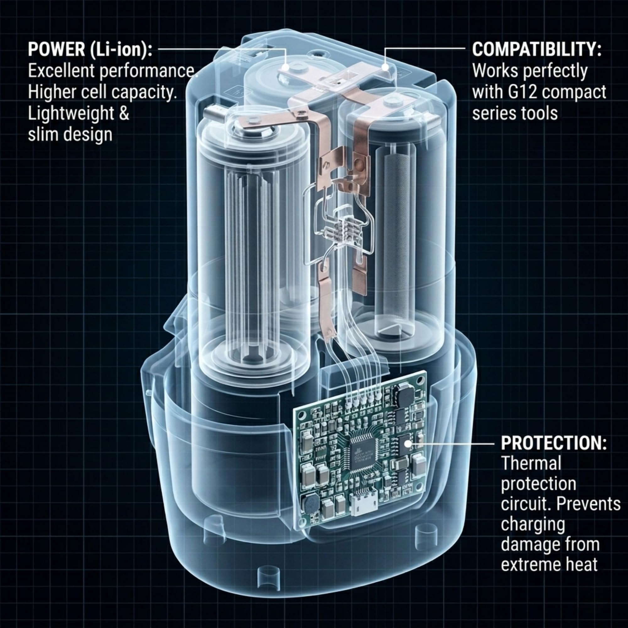 Durofix Confezione da 2 batterie agli ioni di litio serie G12 da 12 V, batteria ricaricabile agli ioni di litio da 2,0 Ah per utensili elettrici cordless compatti G12, B1225LA-P2