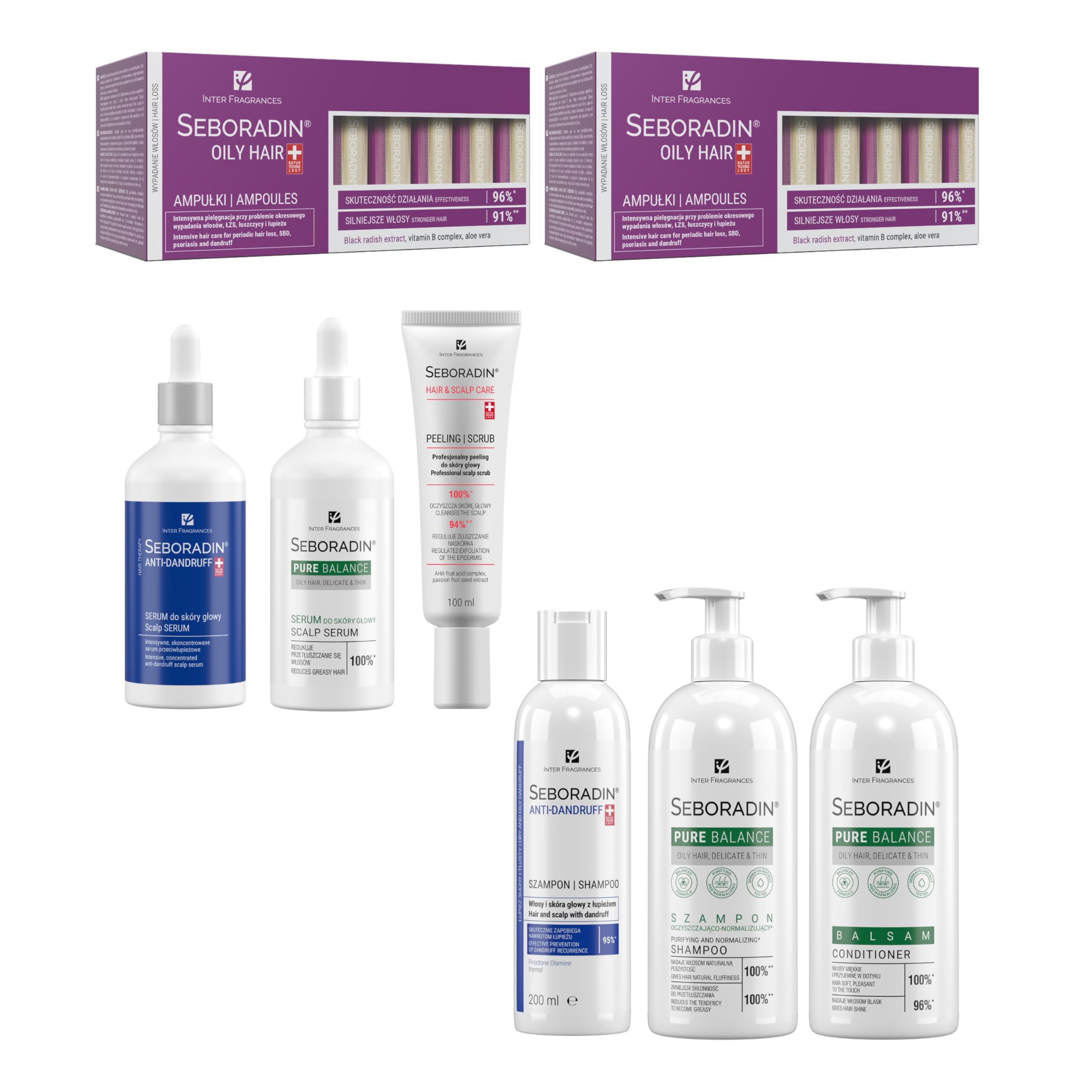 SEBORADIN Maria Set Blue, 2x Oily Hair Ampoules, Anti-Dandruff Scalp Serum and Shampoo
